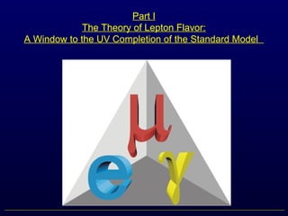 Part I
The Theory of Lepton Flavor:
A Window to the UV Completion of the Standard Model
 