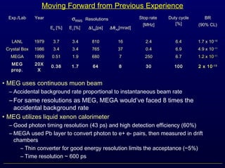 Moving Forward from Previous Experience
Exp./Lab Year σRMS Resolutions Stop rate
[MHz]
Duty cycle
[%]
BR
(90% CL)
Ee [%] Eγ [%] ∆teg[ps] ∆θeg[mrad]
LANLLANL 19791979 3.73.7 3.43.4 810810 1616 2.42.4 6.46.4 1.7 x 101.7 x 10-10-10
Crystal BoxCrystal Box 19861986 3.43.4 3.43.4 765765 3737 0.40.4 6.96.9 4.9 x 104.9 x 10-11-11
MEGAMEGA 19991999 0.510.51 1.91.9 680680 77 250250 6.76.7 1.2 x 101.2 x 10-11-11
MEG
prop.
20X
X
0.38 1.7 64 8 30 100 2 x 10-13
• MEG uses continuous muon beam
– Accidental background rate proportional to instantaneous beam rate
– For same resolutions as MEG, MEGA would’ve faced 8 times the
accidental background rate
• MEG utilizes liquid xenon calorimeter
– Good photon timing resolution (43 ps) and high detection efficiency (60%)
– MEGA used Pb layer to convert photon to e+ e- pairs, then measured in drift
chambers
– Thin converter for good energy resolution limits the acceptance (~5%)
– Time resolution ~ 600 ps
 