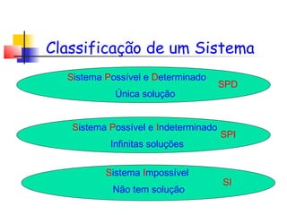018345 sistema linear | PPT