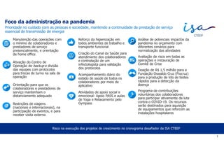 Foco da administração na pandemia
Prioridade no cuidado com as pessoas e sociedade, mantendo a continuidade da prestação de serviço
essencial de transmissão de energia
Manutenção das operações com
o mínimo de colaboradores e
prestadores de serviço
presencialmente, e orientação
de home office
Ativação do Centro de
Operação de backup e divisão
das equipes com protocolos
para trocas de turno na sala de
operação
Orientação para que os
colaboradores e prestadores de
serviço mantenham o
distanciamento adequado
Restrições de viagens
(nacionais e internacionais), na
participação de eventos, e para
receber visita externa
3
Risco na execução dos projetos de crescimento no cronograma desafiador da ISA CTEEP
Reforço da higienização em
todos ambientes de trabalho e
transporte funcional
Criação do Canal da Saúde para
atendimento dos colaboradores
e contratação de um
infectologista para validação
dos protocolos
Acompanhamento diário do
estado de saúde de todos os
colaboradores por meio de
aplicativo
Atividades de apoio social e
emocional: Apoio PASS e aulas
de Yoga e Relaxamento pelo
Gympass
Análise de potenciais impactos da
pandemia no orçamento com
diferentes cenários para
normalização das atividades
Avaliação de risco em todas as
operações e instauração de
Comitê de Crise
Doação de R$ 1,5 milhão para a
Fundação Oswaldo Cruz (Fiocruz)
para a produção de kits de testes
rápidos para a detecção da
doença
Programa de contribuições
voluntárias dos colaboradores
para participar ativamente da luta
contra o COVID-19. Os recursos
serão destinados para aquisição
de equipamentos que reforcem as
instalações hospitalares
 
