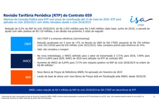 • ISA CTEEP é a empresa referência (benchmarking)
• Redução escalonada em 5 anos de 17% na Receita de O&M da ISA CTEEP, passando de R$ 750 milhões
(ciclo 2017/2018) para R$ 620 milhões (ciclo 2022/2023). Valor considera prêmio pela eficiência de 34%.
• Valor não considera a margem
• Na nova metodologia, o WACC definido para o setor de transmissão é 7,71% para 2018, 7,40% para
2019 e 6,96% para 2020. WACC de 2018 será utilizado na RTP do contrato 059
• Aumento do WACC de 6,64% para 7,71% tem impacto positivo na RAP do ciclo 2018/2019 na ordem de
R$ 80 milhões¹
• Novo Banco de Preços de Referência ANEEL foi aprovado em fevereiro de 2019
• Laudo da base de ativos com novo Banco de Preços está em fiscalização pela ANEEL desde 30/03/20
O&M
WACC
BRR
Revisão Tarifária Periódica (RTP) do Contrato 059
6
ANEEL indica redução de R$ 4 milhões da RAP do ciclo 2018/2019 da ISA CTEEP em decorrência da RTP
Abertura de Consulta Pública para RTP com prazo de contribuição até 15 de maio de 2020. RTP será
aplicada no ciclo 2020/2021 com efeito retroativo desde o ciclo 2018/2019
Redução de 0,2% da RAP do ciclo 2018/2019, de R$ 2.453 milhões para R$ 2.449 milhões (data base: junho de 2018), e parcela de
ajuste com valor positivo de R$ 110 milhões, a ser diluído nos próximos 3 ciclos de reajuste
1 Decorrente da maior remuneração da base de ativos da Companhia (RBNI e RBSE) conforme laudo apresentado no processo da RTP (protocolado em jul/19). Valor não considera possíveis efeitos do novo WACC no
Componente Financeiro do RBSE. Data base de jan/20. RAP não linearizada.
 