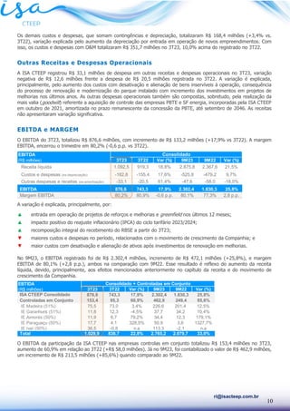 10
ri@isacteep.com.br
Os demais custos e despesas, que somam contingências e depreciação, totalizaram R$ 168,4 milhões (+3,4% vs.
3T22), variação explicada pelo aumento da depreciação por entrada em operação de novos empreendimentos. Com
isso, os custos e despesas com O&M totalizaram R$ 351,7 milhões no 3T23, 10,0% acima do registrado no 3T22.
Outras Receitas e Despesas Operacionais
A ISA CTEEP registrou R$ 33,1 milhões de despesa em outras receitas e despesas operacionais no 3T23, variação
negativa de R$ 12,6 milhões frente a despesa de R$ 20,5 milhões registrada no 3T22. A variação é explicada,
principalmente, pelo aumento dos custos com desativação e alienação de bens inservíveis à operação, consequência
do processo de renovação e modernização do parque instalado com incremento dos investimentos em projetos de
melhorias nos últimos anos. As outras despesas operacionais também são compostas, sobretudo, pela realização da
mais valia (goodwill) referente a aquisição de controle das empresas PBTE e SF energia, incorporadas pela ISA CTEEP
em outubro de 2021, amortizada no prazo remanescente da concessão da PBTE, até setembro de 2046. As receitas
não apresentaram variação significativa.
EBITDA e MARGEM
O EBITDA do 3T23, totalizou R$ 876,6 milhões, com incremento de R$ 133,2 milhões (+17,9% vs 3T22). A margem
EBITDA, encerrou o trimestre em 80,2% (-0,6 p.p. vs 3T22).
A variação é explicada, principalmente, por:
▲ entrada em operação de projetos de reforços e melhorias e greenfield nos últimos 12 meses;
▲ impacto positivo do reajuste inflacionário (IPCA) do ciclo tarifário 2023/2024;
▲ recomposição integral do recebimento do RBSE a partir do 3T23;
▼ maiores custos e despesas no período, relacionados com o movimento de crescimento da Companhia; e
▼ maior custos com desativação e alienação de ativos após investimentos de renovação em melhorias.
No 9M23, o EBITDA registrado foi de R$ 2.302,4 milhões, incremento de R$ 472,1 milhões (+25,8%), e margem
EBITDA de 80,1% (+2,8 p.p.), ambos na comparação com 9M22. Esse resultado é reflexo do aumento da receita
líquida, devido, principalmente, aos efeitos mencionados anteriormente no capítulo da receita e do movimento de
crescimento da Companhia.
O EBITDA da participação da ISA CTEEP nas empresas controlas em conjunto totalizou R$ 153,4 milhões no 3T23,
aumento de 60,9% em relação ao 3T22 (+R$ 58,0 milhões). Já no 9M23, foi contabilizado o valor de R$ 462,9 milhões,
um incremento de R$ 213,5 milhões (+85,6%) quando comparado ao 9M22.
EBITDA
(R$ milhões) 3T23 3T22 Var (%) 9M23 9M22 Var (%)
Receita líquida 1.092,5 919,3 18,8% 2.875,8 2.367,6 21,5%
Custos e despesas (ex-depreciação) -182,8 -155,4 17,6% -525,8 -479,2 9,7%
Outras despesas e receitas (ex-amortização) -33,1 -20,5 61,4% -47,6 -58,0 -18,0%
EBITDA 876,6 743,3 17,9% 2.302,4 1.830,3 25,8%
Margem EBITDA 80,2% 80,9% -0,6 p.p. 80,1% 77,3% 2,8 p.p.
Consolidado
EBTIDA
(R$ milhões) 3T23 3T22 Var (%) 9M23 9M22 Var (%)
ISA CTEEP Consolidado 876,6 743,3 17,9% 2.302,4 1.830,3 25,8%
Controladas em Conjunto 153,4 95,3 60,9% 462,9 249,4 85,6%
IE Madeira (51%) 75,5 73,0 3,4% 226,6 201,4 12,5%
IE Garanhuns (51%) 11,8 12,3 -4,5% 37,7 34,2 10,4%
IE Aimorés (50%) 11,9 6,7 79,2% 34,4 12,3 179,1%
IE Paraguaçu (50%) 17,7 4,1 328,5% 50,9 3,6 1327,7%
IE Ivaí (50%) 36,5 -0,8 n.a 113,3 -2,1 n.a
Total 1.029,9 838,7 22,8% 2.765,2 2.079,7 33,0%
Consolidado + Controladas em Conjunto
 