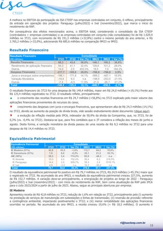 11
ri@isacteep.com.br
A melhora no EBITDA da participação da ISA CTEEP nas empresas controladas em conjunto, é reflexo, principalmente
da entrada em operação dos projetos: Paraguaçu (julho/2022) e Ivaí (novembro/2022), que marca o início do
recebimento da RAP.
Por consequência dos efeitos mencionados acima, o EBITDA total, considerando o consolidado da ISA CTEEP
(controladora + empresas controladas) e as empresas controladas em conjunto (não consolidadas) foi de R$ 1.029,9
milhões no 3T23, com incremento de R$ 191,3 milhões (+22,8%) contra o mesmo período do ano anterior, e R$
2.765,2 milhões (+33,0%), adicionando R$ 685,6 milhões na comparação 9M23 vs 9M22.
Resultado Financeiro
O resultado financeiro do 3T23 foi uma despesa de R$ 149,4 milhões, maior em R$ 24,0 milhões (+19,1%) frente aos
R$ 125,4 milhões registrados no 3T22. O resultado reflete, principalmente:
▲ o crescimento das receitas financeiras em R$ 24,7 milhões (+56,8%) no 3T23 explicado pelo maior volume das
aplicações financeiras provenientes de recursos do caixa;
▼ crescimento das despesas com juros e encargos financeiros, que apresentaram alta de R$ 24,3 milhões (14,1%)
no 3T23, devido ao aumento da posição de dívida bruta, vide sessão endividamento deste documento (clique aqui);
▼ a evolução da inflação medida pelo IPCA, indexador de 50,9% da dívida da Companhia, que, no 3T23, foi de
0,3% (vs. -0,4% no 3T22). Destaca-se que, para fins contábeis que o 3T considera a inflação dos meses de junho a
agosto. Desta forma, a variação monetária da dívida passou de uma receita de R$ 9,3 milhões no 3T22 para uma
despesa de R$ 14,4 milhões no 3T23.
Equivalência Patrimonial
O resultado da equivalência patrimonial foi positivo em R$ 79,7 milhões no 3T23, R$ 24,9 milhões (+45,3%) maior que
o registrado no 3T22. No acumulado do ano 9M23, o resultado da equivalência patrimonial cresceu 227,5%, aumento
de R$ 152,7 milhões. A variação deve-se principalmente, a energização de projetos ao longo de 2022 - Paraguaçu
(julho/2022) e Ivaí (novembro/2022) - com início do recebimento da RAP, bem como atualização da RAP pelo IPCA
para o ciclo 2023/2024 a partir de julho de 2023. Abaixo, segue as principais aberturas por empresa:
IE Madeira
Apresentou receita de R$ 42,8 milhões no 3T23, redução de 1,6% em relação ao 3T22, principalmente pelo (i) aumento
na prestação de serviços de manutenção em subestações e linhas de transmissão; (ii) reversão de provisão referente
a contingência ambiental, impactando positivamente o 3T22; e (iii) menor rentabilidade das aplicações financeiras
ocorridas no período. No acumulado do ano 9M23, a receita cresceu 19,6% (+ R$ 18,5 milhões). O aumento é
Equivalência Patrimonial
(R$ milhões) 3T23 3T22 Var (%) 9M23 9M22 Var (%)
IE Madeira (51%) 42,8 43,5 -1,6% 112,7 94,2 19,6%
IE Garanhuns (51%) 7,6 8,0 -5,2% 25,1 21,2 18,1%
AIE (50%) 29,3 3,4 774,2% 82,0 -48,3 n.a
IE Aimorés 10,0 4,0 152,4% 26,4 8,3 218,5%
IE Paraguaçu 14,4 2,4 509,7% 39,3 2,4 1519,1%
IE Ivaí 4,9 -3,0 n.a 16,3 -59,0 n.a
Total 79,7 54,8 45,3% 219,8 67,1 227,5%
Consolidado
Resultado Financeiro
(R$ milhões) 3T23 3T22 Var (%) 9M23 9M22 Var (%)
Receita Financeira 68,3 43,6 56,8% 148,1 108,2 36,8%
Rendimento de aplicação financeira 54,3 41,1 32,4% 129,6 101,2 28,0%
Outros 14,0 2,5 453,3% 18,5 7,0 164,2%
Despesa Financeira -217,7 -169,0 28,8% -788,8 -766,8 2,9%
Juros e encargos sobre empréstimos -196,1 -171,8 14,1% -569,2 -487,1 16,9%
Variação Monetária -14,4 9,3 n.a -198,5 -253,0 -21,5%
Outras -7,3 -6,5 11,9% -21,0 -26,7 -21,2%
Total -149,4 -125,4 19,1% -640,7 -658,5 -2,7%
Consolidado
 