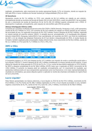 12
ri@isacteep.com.br
explicado, principalmente, pelo crescimento da receita operacional líquida, 9,7% no trimestre, devido ao reajuste da
RAP pelo IPCA e menor incidência de Parcela Variável por Indisponibilidade (PVI) em 2023.
IE Garanhuns
Apresentou receita de R$ 7,6 milhões no 3T23, com redução de R$ 0,4 milhões em relação ao ano anterior,
principalmente devido ao aumento da Parcela de Ajuste (PA) no ciclo 2023/2024, a partir de julho/2023. No acumulado
do ano o crescimento da receita de Garanhuns foi de 18,1% (R$ 3,9 milhões) quando comparado com o 9M22. O
desempenho é explicado, principalmente, pelo reajuste do ciclo tarifário pelo IPCA do período.
Aliança Interligação Elétrica (AIE)
Composta por 3 projetos resultantes da parceria entre ISA CTEEP e TAESA (Aimorés, Paraguaçu e Ivaí), a AIE apresentou
receita de R$ 29,3 milhões no 3T23, com aumento de R$ 26,0 milhões em relação ao mesmo período do ano anterior.
No acumulado do ano, foi registrado incremento de R$ 130,3 milhões, frente à despesa de R$ 48,3 milhões, registrada
no mesmo período do exercício anterior (9M22). A variação deve-se, principalmente, a (i) energização dos projetos:
Aimorés (maio/2022), Paraguaçu (julho/2022) e Ivaí, parcialmente, em novembro de 2022, com início do recebimento
da RAP; e (ii) da redução das despesas financeiras da IE Ivaí devido à desaceleração do IPCA. A receita líquida do
trimestre, também explicada pelas energizações citadas anteriormente, teve crescimento de R$ 59,6 milhões, saindo de
R$ 12,1 milhões no 3T22 para R$ 71,7 milhões no 3T23 (+491,1%).
IRPJ e CSLL
A Companhia registrou no 3T23 uma despesa de R$ 147,3 milhões com imposto de renda e contribuição social sobre o
lucro líquido (“IR/CSLL”), frente à despesa de R$ 105,7 milhões contabilizada no mesmo período do ano anterior. A taxa
efetiva de imposto de renda apurada no 3T23 foi de 23,1%, 2,3 p.p. acima da taxa efetiva registrada no 3T22 (20,8%).
No 9M23 a despesa contabilizada foi de R$ 306,6 milhões, 82,9% maior que o registrado no 9M22, incremento de R$
139,0 milhões. O aumento na despesa pode ser explicado, principalmente, por: (i) crescimento do resultado, que
apresentou melhoras tanto em seus componentes operacionais como nos financeiros; e (ii) maior representatividade do
resultado da controladora, que possui alíquota superior a aplicada na receita das empresas controladas em regime fiscal
de lucro presumido.
Lucro Líquido¹
Pelos fatores apresentados nos tópicos anteriores, o lucro líquido no 3T23 foi de R$ 474,5 milhões, incremento de R$
87,8 milhões (+22,7%) frente aos R$ 386,7 milhões registrados no 3T22. O lucro líquido acumulado no ano, também
registrou crescimento de 81,7%, saindo de R$ 573,3 para R$ 1.041,7 milhões, incremento de R$ 468,4 milhões.
IRPJ|CSLL
(R$ milhões) 3T23 3T22 Var (%) 9M23 9M22 Var (%)
Corrente -188,4 -147,6 27,6% -413,7 -212,4 94,8%
Diferido 41,1 41,9 -1,8% 107,1 44,8 139,2%
Total -147,3 -105,7 39,3% -306,6 -167,6 82,9%
Consolidado
Lucro Líquido¹ 9M23 vs 9M22
(R$ milhões)
Lucro Líquido¹ 3T23 vs 3T22
(R$ milhões)
 