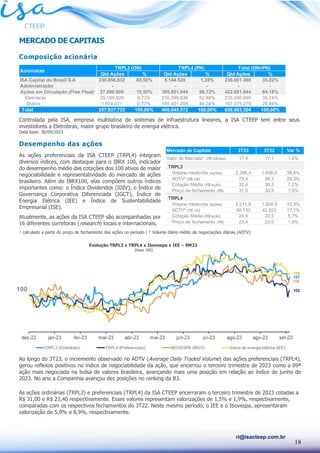 18
ri@isacteep.com.br
MERCADO DE CAPITAIS
Composição acionária
Controlada pela ISA, empresa multilatina de sistemas de infraestrutura lineares, a ISA CTEEP tem entre seus
investidores a Eletrobras, maior grupo brasileiro de energia elétrica.
Data base: 30/09/2023
Desempenho das ações
As ações preferenciais da ISA CTEEP (TRPL4) integram
diversos índices, com destaque para o IBRX 100, indicador
do desempenho médio das cotações dos 100 ativos de maior
negociabilidade e representatividade do mercado de ações
brasileiro. Além do IBRX100, elas compõem outros índices
importantes como: o Índice Dividendos (IDIV), o Índice de
Governança Corporativa Diferenciada (IGCT), Índice de
Energia Elétrica (IEE) e Índice de Sustentabilidade
Empresarial (ISE).
Atualmente, as ações da ISA CTEEP são acompanhadas por
16 diferentes corretoras (research) locais e internacionais.
¹ calculado a partir do preço de fechamento das ações no período | ² Volume diário médio de negociações diárias (ADTV)
Ao longo do 3T23, o incremento observado no ADTV (Average Daily Traded Volume) das ações preferenciais (TRPL4),
gerou reflexos positivos no índice de negociabilidade da ação, que encerrou o terceiro trimestre de 2023 como a 89ª
ação mais negociada na bolsa de valores brasileira, avançando mais uma posição em relação ao índice de junho de
2023. No ano a Companhia avançou dez posições no ranking da B3.
As ações ordinárias (TRPL3) e preferenciais (TRPL4) da ISA CTEEP encerraram o terceiro trimestre de 2023 cotadas a
R$ 31,00 e R$ 23,40 respectivamente. Esses valores representam valorizações de 1,5% e 1,9%, respectivamente,
comparadas com os respectivos fechamentos do 3T22. Neste mesmo período, o IEE e o Ibovespa, apresentaram
valorização de 5,9% e 8,9%, respectivamente.
Qtd Ações % Qtd Ações % Qtd Ações %
ISA Capital do Brasil S.A 230.856.832 89,50% 5.144.528 1,28% 236.001.360 35,82%
Administração - - - - - -
Ações em Circulação (Free Float) 27.080.900 10,50% 395.801.044 98,72% 422.881.944 64,18%
Eletrobrás 25.106.829 9,73% 210.399.836 52,48% 235.506.665 35,74%
Outros 1.974.071 0,77% 185.401.208 46,24% 187.375.279 28,44%
Total 257.937.732 100,00% 400.945.572 100,00% 658.883.304 100,00%
Acionistas
TRPL3 (ON) TRPL4 (PN) Total (ON+PN)
Evolução TRPL3 x TRPL4 x Ibovespa x IEE – 9M23
(base 100)
100
3T23 3T22 Var %
Valor de Mercado¹ (R$ bilhões) 17,4 17,1 1,6%
TRPL3
Volume médio/dia (ações) 2.298,4 1.658,0 38,6%
ADTV² (R$ mil) 75,4 58,3 29,3%
Cotação Média (R$/ação) 32,4 30,3 7,2%
Preço de fechamento (R$) 31,0 30,5 1,5%
TRPL4
Volume médio/dia (ações) 2.011,8 1.824,0 10,3%
ADTV² (R$ mil) 50.133 42.823 17,1%
Cotação Média (R$/ação) 24,8 23,5 5,7%
Preço de fechamento (R$) 23,4 23,0 1,9%
Mercado de Capitais
 