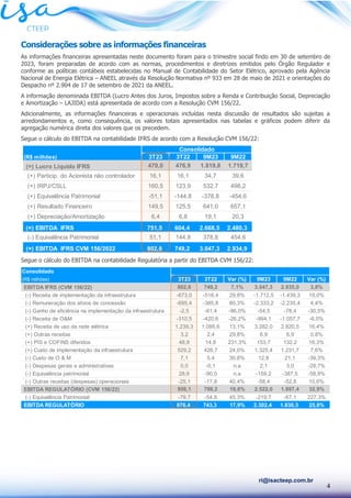 4
ri@isacteep.com.br
Considerações sobre as informações financeiras
As informações financeiras apresentadas neste documento foram para o trimestre social findo em 30 de setembro de
2023, foram preparadas de acordo com as normas, procedimentos e diretrizes emitidos pelo Órgão Regulador e
conforme as políticas contábeis estabelecidas no Manual de Contabilidade do Setor Elétrico, aprovado pela Agência
Nacional de Energia Elétrica – ANEEL através da Resolução Normativa nº 933 em 28 de maio de 2021 e orientações do
Despacho nº 2.904 de 17 de setembro de 2021 da ANEEL.
A informação denominada EBITDA (Lucro Antes dos Juros, Impostos sobre a Renda e Contribuição Social, Depreciação
e Amortização – LAJIDA) está apresentada de acordo com a Resolução CVM 156/22.
Adicionalmente, as informações financeiras e operacionais incluídas nesta discussão de resultados são sujeitas a
arredondamentos e, como consequência, os valores totais apresentados nas tabelas e gráficos podem diferir da
agregação numérica direta dos valores que os precedem.
Segue o cálculo do EBITDA na contabilidade IFRS de acordo com a Resolução CVM 156/22:
Segue o cálculo do EBITDA na contabilidade Regulatória a partir do EBITDA CVM 156/22:
(R$ milhões) 3T23 3T22 9M23 9M22
(=) Lucro Líquido IFRS 470,0 476,9 1.819,8 1.719,7
(+) Particip. do Acionista não controlador 16,1 16,1 34,7 39,6
(+) IRPJ/CSLL 160,5 123,9 532,7 498,2
(+) Equivalência Patrimonial -51,1 -144,8 -378,8 -454,6
(+) Resultado Financeiro 149,5 125,5 641,0 657,1
(+) Depreciação/Amortização 6,4 6,8 19,1 20,3
(=) EBITDA IFRS 751,5 604,4 2.668,5 2.480,3
(-) Equivalência Patrimonial 51,1 144,8 378,8 454,6
(=) EBITDA IFRS CVM 156/2022 802,6 749,2 3.047,3 2.934,9
Consolidado
Consolidado
(R$ milhões) 3T23 3T22 Var (%) 9M23 9M22 Var (%)
EBITDA IFRS (CVM 156/22) 802,6 749,2 7,1% 3.047,3 2.935,0 3,8%
(-) Receita de implementação da infraestrutura -673,0 -518,4 29,8% -1.712,5 -1.439,3 19,0%
(-) Remuneração dos ativos de concessão -695,4 -385,8 80,3% -2.333,2 -2.235,4 4,4%
(-) Ganho de eficiência na implementação da infraestrutura -2,5 -61,4 -96,0% -54,5 -78,4 -30,5%
(-) Receita de O&M -310,5 -420,6 -26,2% -994,1 -1.057,7 -6,0%
(+) Receita de uso da rede elétrica 1.239,3 1.095,6 13,1% 3.282,0 2.820,5 16,4%
(+) Outras receitas 3,2 2,4 29,8% 6,9 6,9 0,8%
(+) PIS e COFINS diferidos 48,9 14,8 231,3% 153,7 132,2 16,3%
(+) Custo de implementação da infraestrutura 529,2 426,7 24,0% 1.325,4 1.231,7 7,6%
(-) Custo de O & M 7,1 5,4 30,8% 12,8 21,1 -39,3%
(-) Despesas gerais e administrativas 0,0 -0,1 n.a 2,1 3,0 -29,7%
(-) Equivalência patrimonial 28,6 -90,0 n.a -159,2 -387,5 -58,9%
(-) Outras receitas (despesas) operacionais -25,1 -17,8 40,4% -58,4 -52,8 10,6%
EBITDA REGULATÓRIO (CVM 156/22) 956,1 798,2 19,8% 2.522,0 1.897,4 32,9%
(-) Equivalência Patrimonial -79,7 -54,8 45,3% -219,7 -67,1 227,3%
EBITDA REGULATÓRIO 876,4 743,3 17,9% 2.302,4 1.830,3 25,8%
 