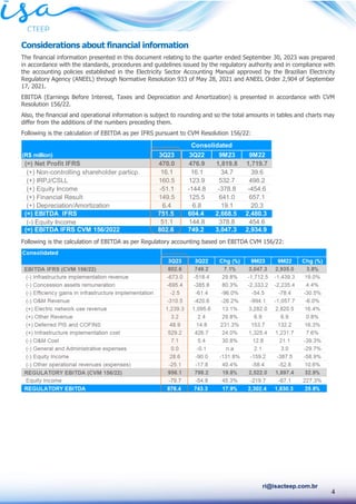 4
ri@isacteep.com.br
Considerations about financial information
The financial information presented in this document relating to the quarter ended September 30, 2023 was prepared
in accordance with the standards, procedures and guidelines issued by the regulatory authority and in compliance with
the accounting policies established in the Electricity Sector Accounting Manual approved by the Brazilian Electricity
Regulatory Agency (ANEEL) through Normative Resolution 933 of May 28, 2021 and ANEEL Order 2,904 of September
17, 2021.
EBITDA (Earnings Before Interest, Taxes and Depreciation and Amortization) is presented in accordance with CVM
Resolution 156/22.
Also, the financial and operational information is subject to rounding and so the total amounts in tables and charts may
differ from the additions of the numbers preceding them.
Following is the calculation of EBITDA as per IFRS pursuant to CVM Resolution 156/22:
Following is the calculation of EBITDA as per Regulatory accounting based on EBITDA CVM 156/22:
(R$ million) 3Q23 3Q22 9M23 9M22
(=) Net Profit IFRS 470.0 476.9 1,819.8 1,719.7
(+) Non-controlling shareholder particp. 16.1 16.1 34.7 39.6
(+) IRPJ/CSLL 160.5 123.9 532.7 498.2
(+) Equity Income -51.1 -144.8 -378.8 -454.6
(+) Financial Result 149.5 125.5 641.0 657.1
(+) Depreciation/Amortization 6.4 6.8 19.1 20.3
(=) EBITDA IFRS 751.5 604.4 2,668.5 2,480.3
(-) Equity Income 51.1 144.8 378.8 454.6
(=) EBITDA IFRS CVM 156/2022 802.6 749.2 3,047.3 2,934.9
Consolidated
 