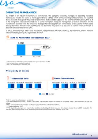 6
ri@isacteep.com.br
OPERATING PERFORMANCE
ISA CTEEP is an industry benchmark in performance. The Company constantly manages its operating indicators
meticulously, notably the Index of Non-Supplied Energy (IENS), which is the percentage of total energy not supplied
during incidents throughout the period to total energy that would be supplied in the absence of interruptions, that is, it
is the energy that was not consumed due to some interruption. Adequate management of IENS is important for the
Transmission business since the companies that operate in this segment are remunerated for the uptime of their assets
through Permitted Annual Revenue (RAP) and any downtime may result in a reduction in verified revenue through a
discount called Variable Portion (PV).
In 9M23, the Company’s IENS12
was 0.000423%, compared to 0.000345% in 9M22). For reference, Brazil’s National
Interconnected System (SIN) registered 0.0010%³.
1 Reference index available in the performance indicators report published by the ONS.
2 Only the basic network assets are considered.
3 Data in the September/2023 report from SIN.
Availability of assets
*Only the basic network assets are considered
**The National Electricity System Operator (ONS)/ANEEL calculates the indicator for families of equipment, which is the combination of type and
voltage.
***The consolidated results presented are the average of the families subordinated to them.
**** Data until August 2023.
**** In September, changes were made to the calculation methodology for better accuracy of indicators. Instead of using SIGO to calculate the
indicators, the Company started to use the monthly results for transmission functions published by the ONS.
 