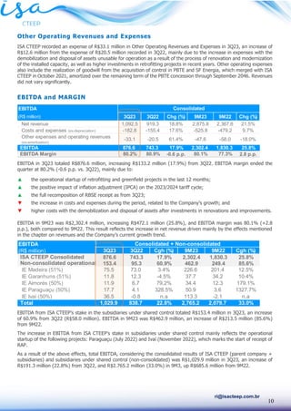 10
ri@isacteep.com.br
Other Operating Revenues and Expenses
ISA CTEEP recorded an expense of R$33.1 million in Other Operating Revenues and Expenses in 3Q23, an increase of
R$12.6 million from the expense of R$20.5 million recorded in 3Q22, mainly due to the increase in expenses with the
demobilization and disposal of assets unusable for operation as a result of the process of renovation and modernization
of the installed capacity, as well as higher investments in retrofitting projects in recent years. Other operating expenses
also include the realization of goodwill from the acquisition of control in PBTE and SF Energia, which merged with ISA
CTEEP in October 2021, amortized over the remaining term of the PBTE concession through September 2046. Revenues
did not vary significantly.
EBITDA and MARGIN
EBITDA in 3Q23 totaled R$876.6 million, increasing R$133.2 million (17.9%) from 3Q22. EBITDA margin ended the
quarter at 80.2% (-0.6 p.p. vs. 3Q22), mainly due to:
▲ the operational startup of retrofitting and greenfield projects in the last 12 months;
▲ the positive impact of inflation adjustment (IPCA) on the 2023/2024 tariff cycle;
▲ the full recomposition of RBSE receipt as from 3Q23;
▼ the increase in costs and expenses during the period, related to the Company’s growth; and
▼ higher costs with the demobilization and disposal of assets after investments in renovations and improvements.
EBITDA in 9M23 was R$2,302.4 million, increasing R$472.1 million (25.8%), and EBITDA margin was 80.1% (+2.8
p.p.), both compared to 9M22. This result reflects the increase in net revenue driven mainly by the effects mentioned
in the chapter on revenues and the Company’s current growth trend.
EBITDA from ISA CTEEP’s stake in the subsidiaries under shared control totaled R$153.4 million in 3Q23, an increase
of 60.9% from 3Q22 (R$58.0 million). EBITDA in 9M23 was R$462.9 million, an increase of R$213.5 million (85.6%)
from 9M22.
The increase in EBITDA from ISA CTEEP’s stake in subsidiaries under shared control mainly reflects the operational
startup of the following projects: Paraguaçu (July 2022) and Ivaí (November 2022), which marks the start of receipt of
RAP.
As a result of the above effects, total EBITDA, considering the consolidated results of ISA CTEEP (parent company +
subsidiaries) and subsidiaries under shared control (non-consolidated) was R$1,029.9 million in 3Q23, an increase of
R$191.3 million (22.8%) from 3Q22, and R$2.765.2 million (33.0%) in 9M3, up R$685.6 million from 9M22.
EBITDA
(R$ million) 3Q23 3Q22 Chg (%) 9M23 9M22 Chg (%)
Net revenue 1,092.5 919.3 18.8% 2,875.8 2,367.6 21.5%
Costs and expenses (ex-depreciation) -182.8 -155.4 17.6% -525.8 -479.2 9.7%
Other expenses and operating revenues
(ex-amortization)
-33.1 -20.5 61.4% -47.6 -58.0 -18.0%
EBITDA 876.6 743.3 17.9% 2,302.4 1,830.3 25.8%
EBITDA Margin 80.2% 80.9% -0.6 p.p. 80.1% 77.3% 2.8 p.p.
Consolidated
EBITDA
(R$ million) 3Q23 3Q22 Cgh (%) 9M23 9M22 Cgh (%)
ISA CTEEP Consolidated 876.6 743.3 17.9% 2,302.4 1,830.3 25.8%
Non-consolidated operational subsidiaries
153.4 95.3 60.9% 462.9 249.4 85.6%
IE Madeira (51%) 75.5 73.0 3.4% 226.6 201.4 12.5%
IE Garanhuns (51%) 11.8 12.3 -4.5% 37.7 34.2 10.4%
IE Aimorés (50%) 11.9 6.7 79.2% 34.4 12.3 179.1%
IE Paraguaçu (50%) 17.7 4.1 328.5% 50.9 3.6 1327.7%
IE Ivaí (50%) 36.5 -0.8 n.a 113.3 -2.1 n.a
Total 1,029.9 838.7 22.8% 2,765.2 2,079.7 33.0%
Consolidated + Non-consolidated
 
