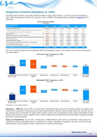 13
ri@isacteep.com.br
Comparison of Results (Regulatory vs. IFRS)
The IFRS result recorded a net profit of R$470.0 million in 3Q23, R$6.9 million (-1.4%) less than that recorded in
3Q22. 9M23 presented net profit of R$ 1,819.8 (+5.8% vs 9M22). The detailed DRE is available in Annex IX of this
document.
The main variations between the consolidated IFRS and Regulatory results in the quarter and the nine-month period
are shown below:
1
Adjusted for non-controlling interest
Revenues – IFRS 15: As per IFRS, revenues from investments made during the concession period are booked with
margin from construction of infrastructure and after determining the discount rate for assets under the contract; there is
also revenue from remuneration of assets under contract, which is the recomposition of the amount receivable from the
discount rate over time. As per regulatory rules, revenue reflects the Permitted Annual Revenue (RAP) recognized as billed
during the concession period.
Costs of investments: As per IFRS, infrastructure implementation costs refer to investments made during the
construction period, calculated based on investments in Capex acquisitions (equipment, services and internal and
external labor). As per regulatory rules, investments are treated as fixed assets.
Income Statement
(R$ million) 3Q23 3Q22 Chg (%) 9M23 9M22 Chg (%)
Net Operating Revenue 1,482.5 1,192.7 24.3% 4,527.5 4,218.8 7.3%
Costs of Infrastructure Implementation Services, operation
and maintenance and services provided
-666.5 -533.3 25.0% -1,713.5 -1,567.0 9.3%
Gross Profit 816.0 659.4 23.8% 2,814.1 2,651.8 6.1%
Operational Revenue and Expenses -19.7 83.0 -123.7% 214.1 262.9 -18.6%
Earnings before financial income and expenses and taxes on earnings
796.3 742.4 7.3% 3,028.2 2,914.7 3.9%
Financial Income -149.5 -125.5 19.1% -641.0 -657.1 -2.5%
Earnings Before Taxes 646.8 616.9 4.9% 2,387.2 2,257.6 5.7%
Income tax and Social Contribution on Earnings -160.5 -123.9 29.5% -532.7 -498.2 6.9%
Consolidated Profit/Loss 486.3 493.0 -1.4% 1,854.5 1,759.3 5.4%
Non-Controlling Shareholder's Stake -16.1 -16.1 0.4% -34.7 -39.6 -12.3%
Consolidated Profit/Loss for the Period 470.2 476.9 -1.4% 1,819.8 1,719.7 5.8%
Consolidated
Net Income3
3Q23 - Regulatory vs. IFRS
(R$ million)
Net Income³ 9M23 - Regulatory vs IFRS
(R$ million)
Income Statement (IFRS)
(R$ million)
 