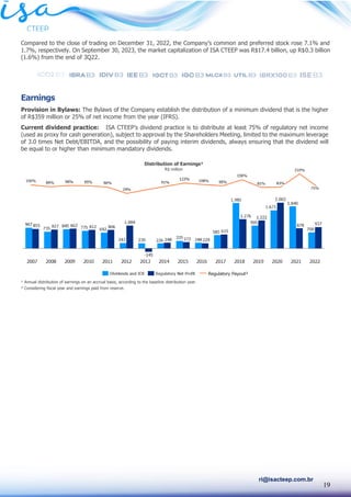 19
ri@isacteep.com.br
Compared to the close of trading on December 31, 2022, the Company’s common and preferred stock rose 7.1% and
1.7%, respectively. On September 30, 2023, the market capitalization of ISA CTEEP was R$17.4 billion, up R$0.3 billion
(1.6%) from the end of 3Q22.
Earnings
Provision in Bylaws: The Bylaws of the Company establish the distribution of a minimum dividend that is the higher
of R$359 million or 25% of net income from the year (IFRS).
Current dividend practice: ISA CTEEP’s dividend practice is to distribute at least 75% of regulatory net income
(used as proxy for cash generation), subject to approval by the Shareholders Meeting, limited to the maximum leverage
of 3.0 times Net Debt/EBITDA, and the possibility of paying interim dividends, always ensuring that the dividend will
be equal to or higher than minimum mandatory dividends.
¹ Annual distribution of earnings on an accrual basis, according to the baseline distribution year.
² Considering fiscal year and earnings paid from reserve.
Distribution of Earnings¹
R$ million
 