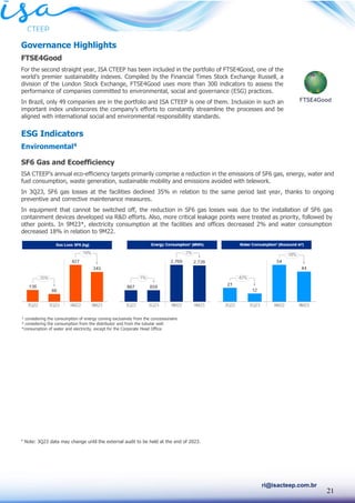 21
ri@isacteep.com.br
Governance Highlights
FTSE4Good
For the second straight year, ISA CTEEP has been included in the portfolio of FTSE4Good, one of the
world’s premier sustainability indexes. Compiled by the Financial Times Stock Exchange Russell, a
division of the London Stock Exchange, FTSE4Good uses more than 300 indicators to assess the
performance of companies committed to environmental, social and governance (ESG) practices.
In Brazil, only 49 companies are in the portfolio and ISA CTEEP is one of them. Inclusion in such an
important index underscores the company’s efforts to constantly streamline the processes and be
aligned with international social and environmental responsibility standards.
ESG Indicators
Environmental4
SF6 Gas and Ecoefficiency
ISA CTEEP’s annual eco-efficiency targets primarily comprise a reduction in the emissions of SF6 gas, energy, water and
fuel consumption, waste generation, sustainable mobility and emissions avoided with telework.
In 3Q23, SF6 gas losses at the facilities declined 35% in relation to the same period last year, thanks to ongoing
preventive and corrective maintenance measures.
In equipment that cannot be switched off, the reduction in SF6 gas losses was due to the installation of SF6 gas
containment devices developed via R&D efforts. Also, more critical leakage points were treated as priority, followed by
other points. In 9M23*, electricity consumption at the facilities and offices decreased 2% and water consumption
decreased 18% in relation to 9M22.
Electrsumption at the facilities and offices decreased 3% and water
consumption decreased 5% in the accumulated
4
Note: 3Q23 data may change until the external audit to be held at the end of 2023.80
¹ considering the consumption of energy coming exclusively from the concessionaire
² considering the consumption from the distributor and from the tubular well.
*consumption of water and electricity, except for the Corporate Head Office.
 