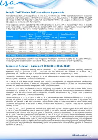 27
ri@isacteep.com.br
Periodic Tariff Review 2023 – Auctioned Agreements
Ratification Resolution 3,050 was published in June 2023, repositioning the RAP for electricity transmission concession
agreements for projects auctioned with Tariff Review scheduled in July 2023, including: (i) 001/2008 (IENNE), 026/2017
(IE Tibagi), 027/2017 (IE Itaquerê), 042/2017 (IE Jaguar 6) and 046/2017 (IE Aguapeí) of subsidiaries and 022/2017
(IE Ivaí) among companies with shared control.
The average real economic repositioning index for the projects was -1.31%, with an impact of R$5.4 million in absolute
terms, representing a reduction of 0.11% in the Company’s RAP of R$4.8 billion (2022/23 Cycle). Considering the IPCA
in the period (3.94%), the average nominal repositioning for these concessions was 2.58%:
However, the effects of said Resolution were disregarded in Ratification Resolution 3,216 for the 2023/2024 RAP Cycle.
The Company filed an administrative appeal with ANEEL, claiming the consideration of tariff repositioning.
Concession Renewal – Agreement 059/2001 (RBNI/RBSE)
The Extraordinary Shareholders Meeting held on December 3, 2012, unanimously approved extending concession
agreement 059/2001, pursuant to Law 12,783/2013, and the concession was extended to December 2042,
guaranteeing the Company the right to receive the amounts relating to the NI(*) and SE(**) assets.
The amounts related to NI assets, of R$2,891,291 as per Interministerial Ordinance 580, were received between 2013
and 2015 (note 5.3 to the 4Q22 financial statements).
For SE values, in 2016, ANEEL issued Technical Note 336/2016, which presents the proposed regulation for Ordinance
120/2016 issued by the Ministry of Mines and Energy (MME) for the methodology to calculate the cost of capital (Ke)
and RAP and determines amounts and payment terms for concessionaires.
On May 30, 2017, ANEEL issued Order 1,484/17, recognizing R$4,094,440 as the total value of these assets on the
baseline date of December 31, 2012. As per the IFRS methodology, the initial impact of RBSE amounts was booked in
September 2016 and the additional amount recognized by ANEEL was booked in 2Q17, shown under “Concession
assets”. (Note 5.3 to the 4Q22 financial statements).
Technical Note 108/2020 – SGT/ANEEL of June 25, 2020, recalculates the RAP amounts as from the 2020/2021 cycle,
including the portion of remuneration of cost of capital (Ke), and the effects of the revocation of injunctions that
prevented the payment of Ke were considered. These amounts were included in the Periodic Tariff Review (RTP)
calculations and approved by the Board of ANEEL via Ratification Resolution 2,714/2020. There are two injunctions
currently in force.
On April 22, 2021, ANEEL granted the administrative appeal filed by the Company against Ratification Resolution
2,714/2020, which claimed the right to retroactive update of the RBSE amounts, and reprofiled the RBSE financial
component as per Technical Note 068/2021 (note 16.6 to the 4Q22 financial statements). The assumptions valid from
the 2021/2022 cycle are: (i) the conclusion of payment of RBSE in 2028; (ii) reduction of amortization of RBSE amounts
receivable during the 2021/2022 and 2022/2023 cycles; and (iii) remuneration at the regulatory Weighted Average Cost
of Capital (WACC) defined in the 2018 RTP, ensuring the recognition of R$1.8 billion as receivables, which at present
value generated an increase of R$497,346 in the balance of asset of the corresponding agreement. Starting from the
2023/2024 cycle, the payment flows established by ANEEL will return to levels similar to those approved in Ratification
Resolution 2,714/2020.
Current
(jun/22)
Reviewed
(jun/23)
var R$ Nominal Real
IENNE 001/2008 100% 59.0 65.2 +6.2 10.51% 6.31%
IE Ivaí 022/2017 50% 361.6 364.3 +2.7 0.74% -3.08%
IE Tibagi 026/2017 100% 21.4 21.6 +0.2 0.84% -2.99%
IE Itaquerê 027/2017 100% 62.5 64.7 +2.2 3.53% -0.40%
IE Itapura 042/2017 100% 14.5 14.8 +0.2 1.67% -2.18%
IE Aguapeí 046/2017 100% 72.6 73.1 +0.5 0.62% -3.19%
- 591.7 603.6 +11.9 2.02% -1.85%
- 410.9 421.5 +10.6 2.58% -1.31%
Total
Total Particip. ISA CTEEP
RTP 2023
Company Contratc
Particip.
ISA
CTEEP (%)
RAP (R$ million) Index Repositioning
 