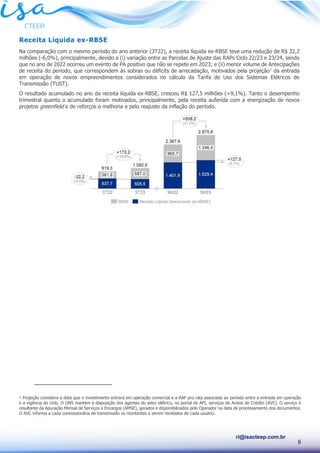 8
ri@isacteep.com.br
Receita Líquida ex-RBSE
Na comparação com o mesmo período do ano anterior (3T22), a receita líquida ex-RBSE teve uma redução de R$ 32,2
milhões (-6,0%), principalmente, devido a (i) variação entre as Parcelas de Ajuste das RAPs Ciclo 22/23 e 23/24, sendo
que no ano de 2022 ocorreu um evento de PA positivo que não se repete em 2023; e (ii) menor volume de Antecipações
de receita do período, que correspondem às sobras ou déficits de arrecadação, motivados pela projeção1
da entrada
em operação de novos empreendimentos considerados no cálculo da Tarifa de Uso dos Sistemas Elétricos de
Transmissão (TUST).
O resultado acumulado no ano da receita líquida ex-RBSE, cresceu R$ 127,5 milhões (+9,1%). Tanto o desempenho
trimestral quanto o acumulado foram motivados, principalmente, pela receita auferida com a energização de novos
projetos greenfield e de reforços e melhoria e pelo reajuste da inflação do período.
¹ Projeção considera a data que o investimento entrará em operação comercial e a RAP pro rata associada ao período entre a entrada em operação
e a vigência do ciclo. O ONS mantém à disposição dos agentes do setor elétrico, no portal de API, serviços de Avisos de Crédito (AVC). O serviço é
resultante da Apuração Mensal de Serviços e Encargos (AMSE), gerados e disponibilizados pelo Operador na data de processamento dos documentos.
O AVC informa a cada concessionária de transmissão os montantes a serem recebidos de cada usuário.
 