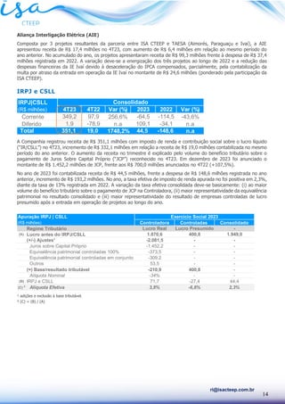 14
ri@isacteep.com.br
Aliança Interligação Elétrica (AIE)
Composta por 3 projetos resultantes da parceria entre ISA CTEEP e TAESA (Aimorés, Paraguaçu e Ivaí), a AIE
apresentou receita de R$ 17,4 milhões no 4T23, com aumento de R$ 6,4 milhões em relação ao mesmo período do
ano anterior. No acumulado do ano, os projetos apresentaram receita de R$ 99,3 milhões frente à despesa de R$ 37,4
milhões registrada em 2022. A variação deve-se a energização dos três projetos ao longo de 2022 e a redução das
despesas financeiras da IE Ivaí devido à desaceleração do IPCA compensados, parcialmente, pela contabilização da
multa por atraso da entrada em operação da IE Ivaí no montante de R$ 24,6 milhões (ponderado pela participação da
ISA CTEEP).
IRPJ e CSLL
A Companhia registrou receita de R$ 351,1 milhões com imposto de renda e contribuição social sobre o lucro líquido
(“IR/CSLL”) no 4T23, incremento de R$ 332,1 milhões em relação a receita de R$ 19,0 milhões contabilizada no mesmo
período do ano anterior. O aumento da receita no trimestre é explicado pelo volume do benefício tributário sobre o
pagamento de Juros Sobre Capital Próprio (“JCP”) reconhecido no 4T23. Em dezembro de 2023 foi anunciado o
montante de R$ 1.452,2 milhões de JCP, frente aos R$ 700,0 milhões anunciados no 4T22 (+107,5%).
No ano de 2023 foi contabilizada receita de R$ 44,5 milhões, frente a despesa de R$ 148,6 milhões registrada no ano
anterior, incremento de R$ 193,2 milhões. No ano, a taxa efetiva de imposto de renda apurada no foi positiva em 2,3%,
diante da taxa de 13% registrada em 2022. A variação da taxa efetiva consolidada deve-se basicamente: (i) ao maior
volume do benefício tributário sobre o pagamento de JCP na Controladora, (ii) maior representatividade da equivalência
patrimonial no resultado consolidado e (iii) maior representatividade do resultado de empresas controladas de lucro
presumido após a entrada em operação de projetos ao longo do ano.
¹ adições e exclusão à base tributável.
² (C) = (B) / (A)
IRPJ|CSLL
(R$ milhões) 4T23 4T22 Var (%) 2023 2022 Var (%)
Corrente 349,2 97,9 256,6% -64,5 -114,5 -43,6%
Diferido 1,9 -78,9 n.a 109,1 -34,1 n.a
Total 351,1 19,0 1748,2% 44,5 -148,6 n.a
Consolidado
Apuração IRPJ | CSLL
(R$ milhões) Controladora Controladas Consolidado
Regime Tributário Lucro Real Lucro Presumido -
(A) Lucro antes do IRPJ/CSLL 1.870,6 400,8 1.949,0
(+/-) Ajustes¹ -2.081,5 - -
Juros sobre Capital Próprio -1.452,2 - -
Equivalência patrimonial controladas 100% -373,5 - -
Equivalência patrimonial controladas em conjunto -309,2 - -
Outros 53,5 - -
(=) Base/resultado tributável -210,9 400,8 -
Alíquota Nominal -34% - -
(B) IRPJ e CSLL 71,7 -27,4 44,4
(C) ² Alíquota Efetiva 3,8% -6,8% 2,3%
Exercício Social 2023
 