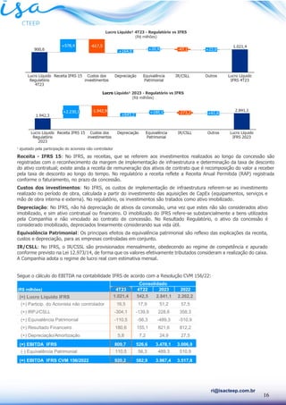 16
ri@isacteep.com.br
¹ ajustado pela participação do acionista não controlador
Receita - IFRS 15: No IFRS, as receitas, que se referem aos investimentos realizados ao longo da concessão são
registradas com o reconhecimento da margem de implementação de infraestrutura e determinação da taxa de desconto
do ativo contratual; existe ainda a receita de remuneração dos ativos de contrato que é recomposição do valor a receber
pela taxa de desconto ao longo do tempo. No regulatório a receita reflete a Receita Anual Permitida (RAP) registrada
conforme o faturamento, no prazo da concessão.
Custos dos investimentos: No IFRS, os custos de implementação de infraestrutura referem-se ao investimento
realizado no período de obra, calculada a partir do investimento das aquisições de CapEx (equipamentos, serviços e
mão de obra interna e externa). No regulatório, os investimentos são tratados como ativo imobilizado.
Depreciação: No IFRS, não há depreciação de ativos da concessão, uma vez que estes não são considerados ativo
imobilizado, e sim ativo contratual ou financeiro. O imobilizado do IFRS refere-se substancialmente a bens utilizados
pela Companhia e não vinculado ao contrato de concessão. No Resultado Regulatório, o ativo da concessão é
considerado imobilizado, depreciados linearmente considerando sua vida útil.
Equivalência Patrimonial: Os principais efeitos da equivalência patrimonial são reflexo das explicações da receita,
custos e depreciação, para as empresas controladas em conjunto.
IR/CSLL: No IFRS, o IR/CSSL são provisionados mensalmente, obedecendo ao regime de competência e apurado
conforme previsto na Lei 12.973/14, de forma que os valores efetivamente tributados consideram a realização do caixa.
A Companhia adota o regime de lucro real com estimativa mensal.
Segue o cálculo do EBITDA na contabilidade IFRS de acordo com a Resolução CVM 156/22:
(R$ milhões) 4T23 4T22 2023 2022
(=) Lucro Líquido IFRS 1.021,4 542,5 2.841,1 2.262,2
(+) Particip. do Acionista não controlador 16,5 17,9 51,2 57,5
(+) IRPJ/CSLL -304,1 -139,9 228,6 358,3
(+) Equivalência Patrimonial -110,5 -56,3 -489,3 -510,9
(+) Resultado Financeiro 180,6 155,1 821,6 812,2
(+) Depreciação/Amortização 5,8 7,2 24,9 27,5
(=) EBITDA IFRS 809,7 526,6 3.478,1 3.006,9
(-) Equivalência Patrimonial 110,5 56,3 489,3 510,9
(=) EBITDA IFRS CVM 156/2022 920,2 582,9 3.967,4 3.517,8
Consolidado
Lucro Líquido¹ 4T23 - Regulatório vs IFRS
(R$ milhões)
Lucro Líquido¹ 2023 - Regulatório vs IFRS
(R$ milhões)
 