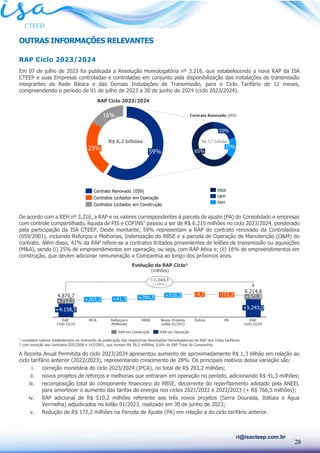 28
ri@isacteep.com.br
OUTRAS INFORMAÇÕES RELEVANTES
RAP Ciclo 2023/2024
Em 07 de julho de 2023 foi publicada a Resolução Homologatória nº 3.216, que estabelecendo a nova RAP da ISA
CTEEP e suas Empresas controladas e controladas em conjunto pela disponibilização das instalações de transmissão
integrantes da Rede Básica e das Demais Instalações de Transmissão, para o Ciclo Tarifário de 12 meses,
compreendendo o período de 01 de julho de 2023 a 30 de junho de 2024 (ciclo 2023/2024).
De acordo com a REH nº 3.216, a RAP e os valores correspondentes à parcela de ajuste (PA) do Consolidado e empresas
com controle compartilhado, líquida de PIS e COFINS²
passou a ser de R$ 6.215 milhões no ciclo 2023/2024, ponderado
pela participação da ISA CTEEP. Deste montante, 59% representam a RAP do contrato renovado da Controladora
(059/2001), incluindo Reforços e Melhorias, Indenização do RBSE e a parcela de Operação de Manutenção (O&M) do
contrato. Além disso, 41% da RAP refere-se a contratos licitados provenientes de leilões de transmissão ou aquisições
(M&A), sendo (i) 25% de empreendimentos em operação, ou seja, com RAP Ativa e; (ii) 16% de empreendimentos em
construção, que devem adicionar remuneração a Companhia ao longo dos próximos anos.
¹ considera valores estabelecidos no momento da publicação das respectivas Resoluções Homologatórias da RAP dos ciclos tarifários.
² com exceção aos contratos 020/2008 e 143/2001, que somam R$ 38,2 milhões, 0,6% da RAP Total da Companhia.
A Receita Anual Permitida do ciclo 2023/2024 apresentou aumento de aproximadamente R$ 1,3 bilhão em relação ao
ciclo tarifário anterior (2022/2023), representando crescimento de 28%. Os principais motivos dessa variação são:
i. correção monetária do ciclo 2023/2024 (IPCA), no total de R$ 203,2 milhões;
ii. novos projetos de reforços e melhorias que entraram em operação no período, adicionando R$ 41,3 milhões;
iii. recomposição total do componente financeiro do RBSE, decorrente do reperfilamento adotado pela ANEEL
para amortecer o aumento das tarifas de energia nos ciclos 2021/2022 e 2022/2023 (+ R$ 766,5 milhões);
iv. RAP adicional de R$ 510,2 milhões referente aos três novos projetos (Serra Dourada, Itatiaia e Água
Vermelha) adjudicados no leilão 01/2023, realizado em 30 de junho de 2023;
v. Redução de R$ 172,2 milhões na Parcela de Ajuste (PA) em relação a do ciclo tarifário anterior.
Evolução da RAP Ciclo¹
(milhões)
RAP Ciclo 2023/2024
Contrato Renovado (059)
 