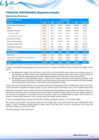 9
ri@isacteep.com.br
FINANCIAL PERFORMANCE (Regulatory Results)
Operating Revenue
¹RAP related to the operation and maintenance portion of existing assets considered in the renewal process of contract 059/2001.
In 4Q23, consolidated gross operating revenue was R$1,272.1 million, up R$199.8 million (+18.6%) from 4Q22, mainly
due to:
▲ the adjustment made to the tariff cycle in July 2023, for the 2023/2024 cycle, whose main variations were: (i)
recomposition of RBSE revenue after reprofiling the financial component (Ke) (see section on the renewal of
contract 059/2001 (click here) and (ii) RAP updated based on the IPCA index in the period (3.94%);
▲ the energization of two greenfield projects – Itaúnas and Triângulo Mineiro and the operational startup of 65
retrofitting projects in the last 12 months; Note that revenues from a part of these energized retrofitting projects
will be authorized at the Periodic Tariff Review (RTP) scheduled for 2028.
These events were partially offset by (i) the variation between the Adjustment Portion of RAPs Cycle 22/23 and 23/24:
(ii) the reduction in regulatory charges included in gross revenue; and (iii) the higher share of the Variable Portion (PV)
Deductions from gross revenue include both PIS and Cofins taxes and regulatory charges (CDE and Proinfa), which are
influenced by the share of free consumers and reached R$162.5 million in 4Q23, down 10.3% from 4Q22, caused by
the decrease in the effective consumption by free consumers, which was partially offset by higher PIS and Cofins on
account of higher RBSE revenues, which is taxed under the taxable income method.
In 2023, consolidated gross revenue was R$4,587.3 million, up R$670.9 million (+17.1%) from 4Q22.
Net revenue in the quarter was R$218.4 million (24.5%) higher than in the same period last year, totaling R$1.109,6
million. In 2023, deductions totaled R$601.9 million, down 8.5% from 2022. As such, net revenue in the year was
R$3,985.4 million, up 22.3% from 2022.
The main changes in net revenue are:
Operational Revenue
(R$ million) 4Q23 4Q22 Chg (%) 2023 2022 Chg (%)
Eletric Network Revenue 1,257.9 1,062.9 18.4% 4,539.9 3,883.4 16.9%
RBSE 646.2 418.6 54.4% 2,129.9 1,482.7 43.7%
059/2001 Contract 391.5 371.1 5.5% 1,538.5 1,414.2 8.8%
Existent¹ O&M 235.2 226.2 4.0% 929.1 883.8 5.1%
Retrofitting Projects 156.3 144.9 7.9% 609.4 530.4 14.9%
Bidding Contracts 206.5 196.8 4.9% 825.1 700.6 17.8%
PA and Antecipation -14.2 -6.7 110.7% -58.2 24.8 n.a
Variable Portion (PV) -19.8 0.8 n.a -59.1 -29.3 101.7%
Regulatory charges 47.7 82.3 -42.0% 163.6 290.4 -43.7%
Others 14.2 9.5 49.6% 47.5 33.0 43.8%
Gross Revenue 1,272.1 1,072.4 18.6% 4,587.3 3,916.4 17.1%
Deduction -162.5 -181.2 -10.3% -601.9 -657.6 -8.5%
Taxes and Contributions on Revenue -113.8 -93.7 21.5% -400.4 -338.1 18.4%
Regulatory charges -48.7 -87.5 -44.3% -201.6 -319.5 -36.9%
Total 1,109.6 891.2 24.5% 3,985.4 3,258.8 22.3%
Consolidated
 