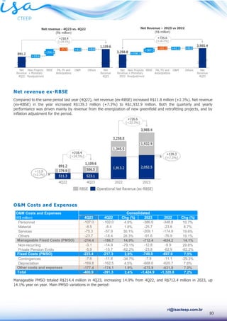 10
ri@isacteep.com.br
Net revenue ex-RBSE
Compared to the same period last year (4Q22), net revenue (ex-RBSE) increased R$11.8 million (+2.3%). Net revenue
(ex-RBSE) in the year increased R$139.3 million (+7.3%) to R$1,932.9 million. Both the quarterly and yearly
performance was driven mainly by revenue from the energization of new greenfield and retrofitting projects, and by
inflation adjustment for the period.
O&M Costs and Expenses
Manageable PMSO totaled R$214.4 million in 4Q23, increasing 14.9% from 4Q22, and R$712.4 million in 2023, up
14.1% year on year. Main PMSO variations in the period:
O&M Costs and Expenses
(R$ million) 4Q23 4Q22 Chg (%) 2023 2022 Chg (%)
Personnel -107.0 -102.0 4.9% -386.0 -348.8 10.7%
Material -8.5 -8.4 1.8% -25.7 -23.6 8.7%
Services -75.3 -57.9 30.1% -209.1 -174.9 19.6%
Others -23.7 -18.4 28.3% -91.6 -76.9 19.1%
Manageable Fixed Costs (PMSO) -214.4 -186.7 14.9% -712.4 -624.2 14.1%
Non-recurring -3.1 -14.9 -79.1% -12.8 -9.9 29.8%
Private Pension Entity -5.9 -15.7 -62.2% -23.8 -62.9 -62.2%
Fixed Costs (PMSO) -223.4 -217.3 2.9% -749.0 -697.0 7.5%
Contingences -7.6 -11.6 -34.7% -7.9 -11.1 -29.3%
Depreciation -169.8 -162.5 4.5% -668.0 -620.7 7.6%
Other costs and expenses -177.4 -174.1 1.9% -675.9 -631.8 7.0%
Total -400.9 -391.3 2.4% -1,424.9 -1,328.8 7.2%
Consolidated
Net revenue - 4Q23 vs. 4Q22
(R$ million)
Net Revenue – 2023 vs 2022
(R$ million)
 