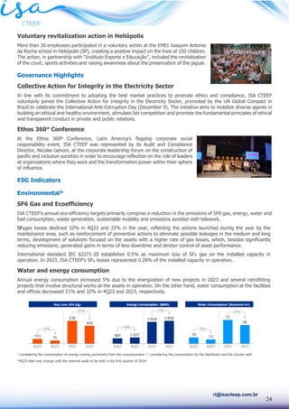 24
ri@isacteep.com.br
Voluntary revitalization action in Heliópolis
More than 30 employees participated in a voluntary action at the EMEI Joaquim Antonio
da Rocha school in Heliópolis (SP), creating a positive impact on the lives of 150 children.
The action, in partnership with “Instituto Esporte e Educação”, included the revitalization
of the court, sports activities and raising awareness about the preservation of the jaguar.
Governance Highlights
Collective Action for Integrity in the Electricity Sector
In line with its commitment to adopting the best market practices to promote ethics and compliance, ISA CTEEP
voluntarily joined the Collective Action for Integrity in the Electricity Sector, promoted by the UN Global Compact in
Brazil to celebrate the International Anti-Corruption Day (December 9). The initiative aims to mobilize diverse agents in
building an ethical and healthy environment, stimulate fair competition and promote the fundamental principles of ethical
and transparent conduct in private and public relations.
Ethos 360° Conference
At the Ethos 360º Conference, Latin America’s flagship corporate social
responsibility event, ISA CTEEP was represented by its Audit and Compliance
Director, Nicolas Genoni, at the corporate leadership forum on the construction of
pacific and inclusive societies in order to encourage reflection on the role of leaders
at organizations where they work and the transformation power within their sphere
of influence.
ESG Indicators
Environmental*
SF6 Gas and Ecoefficiency
ISA CTEEP’s annual eco-efficiency targets primarily comprise a reduction in the emissions of SF6 gas, energy, water and
fuel consumption, waste generation, sustainable mobility and emissions avoided with telework.
SF₆gas losses declined 32% in 4Q23 and 22% in the year, reflecting the actions launched during the year by the
maintenance area, such as reinforcement of preventive actions to eliminate possible leakages in the medium and long
terms, development of solutions focused on the assets with a higher rate of gas losses, which, besides significantly
reducing emissions, generated gains in terms of less downtime and stricter control of asset performance.
International standard IEC 62271-20 establishes 0.5% as maximum loss of SF₆ gas on the installed capacity in
operation. In 2023, ISA CTEEP’s SF₆ losses represented 0.28% of the installed capacity in operation.
Water and energy consumption
Annual energy consumption increased 5% due to the energization of new projects in 2023 and several retrofitting
projects that involve structural works at the assets in operation. On the other hand, water consumption at the facilities
and offices decreased 21% and 32% in 4Q23 and 2023, respectively.
*4Q23 data may change until the external audit to be held in the first quarter of 2024.
¹ considering the consumption of energy coming exclusively from the concessionaire | ² considering the consumption by the distributor and the tubular well.
 