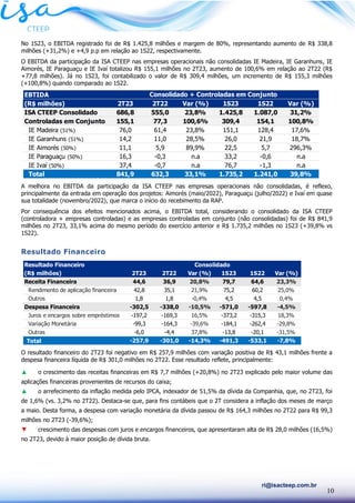 10
ri@isacteep.com.br
No 1S23, o EBITDA registrado foi de R$ 1.425,8 milhões e margem de 80%, representando aumento de R$ 338,8
milhões (+31,2%) e +4,9 p.p em relação ao 1S22, respectivamente.
O EBITDA da participação da ISA CTEEP nas empresas operacionais não consolidadas IE Madeira, IE Garanhuns, IE
Aimorés, IE Paraguaçu e IE Ivaí totalizou R$ 155,1 milhões no 2T23, aumento de 100,6% em relação ao 2T22 (R$
+77,8 milhões). Já no 1S23, foi contabilizado o valor de R$ 309,4 milhões, um incremento de R$ 155,3 milhões
(+100,8%) quando comparado ao 1S22.
A melhora no EBITDA da participação da ISA CTEEP nas empresas operacionais não consolidadas, é reflexo,
principalmente da entrada em operação dos projetos: Aimorés (maio/2022), Paraguaçu (julho/2022) e Ivaí em quase
sua totalidade (novembro/2022), que marca o início do recebimento da RAP.
Por consequência dos efeitos mencionados acima, o EBITDA total, considerando o consolidado da ISA CTEEP
(controladora + empresas controladas) e as empresas controladas em conjunto (não consolidadas) foi de R$ 841,9
milhões no 2T23, 33,1% acima do mesmo período do exercício anterior e R$ 1.735,2 milhões no 1S23 (+39,8% vs
1S22).
Resultado Financeiro
O resultado financeiro do 2T23 foi negativo em R$ 257,9 milhões com variação positiva de R$ 43,1 milhões frente a
despesa financeira líquida de R$ 301,0 milhões no 2T22. Esse resultado reflete, principalmente:
▲ o crescimento das receitas financeiras em R$ 7,7 milhões (+20,8%) no 2T23 explicado pelo maior volume das
aplicações financeiras provenientes de recursos do caixa;
▲ o arrefecimento da inflação medida pelo IPCA, indexador de 51,5% da dívida da Companhia, que, no 2T23, foi
de 1,6% (vs. 3,2% no 2T22). Destaca-se que, para fins contábeis que o 2T considera a inflação dos meses de março
a maio. Desta forma, a despesa com variação monetária da dívida passou de R$ 164,3 milhões no 2T22 para R$ 99,3
milhões no 2T23 (-39,6%);
▼ crescimento das despesas com juros e encargos financeiros, que apresentaram alta de R$ 28,0 milhões (16,5%)
no 2T23, devido à maior posição de dívida bruta.
EBTIDA
(R$ milhões) 2T23 2T22 Var (%) 1S23 1S22 Var (%)
ISA CTEEP Consolidado 686,8 555,0 23,8% 1.425,8 1.087,0 31,2%
Controladas em Conjunto 155,1 77,3 100,6% 309,4 154,1 100,8%
IE Madeira (51%) 76,0 61,4 23,8% 151,1 128,4 17,6%
IE Garanhuns (51%) 14,2 11,0 28,5% 26,0 21,9 18,7%
IE Aimorés (50%) 11,1 5,9 89,9% 22,5 5,7 296,3%
IE Paraguaçu (50%) 16,3 -0,3 n.a 33,2 -0,6 n.a
IE Ivaí (50%) 37,4 -0,7 n.a 76,7 -1,3 n.a
Total 841,9 632,3 33,1% 1.735,2 1.241,0 39,8%
Consolidado + Controladas em Conjunto
Resultado Financeiro
(R$ milhões) 2T23 2T22 Var (%) 1S23 1S22 Var (%)
Receita Financeira 44,6 36,9 20,8% 79,7 64,6 23,3%
Rendimento de aplicação financeira 42,8 35,1 21,9% 75,2 60,2 25,0%
Outros 1,8 1,8 -0,4% 4,5 4,5 0,4%
Despesa Financeira -302,5 -338,0 -10,5% -571,0 -597,8 -4,5%
Juros e encargos sobre empréstimos -197,2 -169,3 16,5% -373,2 -315,3 18,3%
Variação Monetária -99,3 -164,3 -39,6% -184,1 -262,4 -29,8%
Outras -6,0 -4,4 37,8% -13,8 -20,1 -31,5%
Total -257,9 -301,0 -14,3% -491,3 -533,1 -7,8%
Consolidado
 