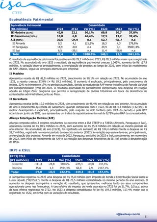11
ri@isacteep.com.br
Equivalência Patrimonial
O resultado da equivalência patrimonial foi positivo em R$ 78,2 milhões no 2T23, R$ 78,2 milhões maior que o registrado
no 2T22. No acumulado do ano 1S23 o resultado da equivalência patrimonial cresceu 1.042%, aumento de R$ 127,8
milhões. A variação deve-se principalmente, a energização de projetos ao longo de 2022, com início do recebimento
da RAP. Abaixo, segue as principais aberturas por empresa:
IE Madeira
Apresentou receita de R$ 42,0 milhões no 2T23, crescimento de 90,1% em relação ao 2T22. No acumulado do ano
1S23, a receita cresceu 37,8% (+ R$ 19,2 milhões). O aumento é explicado, principalmente, pelo crescimento da
receita, 22% no trimestre e 17% no período acumulado, devido ao reajuste da RAP menor incidência de Parcela Variável
por Indisponibilidade (PVI) em 2023. O resultado acumulado foi parcialmente compensado pela despesa em relação
adesão ao Litígio Zero, programa que permite a renegociação de dívidas tributárias em troca da desistência de
contestações administrativas junto ao Fisco.
IE Garanhuns
Apresentou receita de R$ 10,0 milhões no 2T23, com crescimento de 46,4% em relação ao ano anterior. No acumulado
do ano o crescimento da receita de Garanhuns, quando comparado com o 1S22, foi de R$ 4,3 milhões (+32,4%). O
melhor desempenho é explicado, principalmente, pelo reajuste do ciclo tarifário pelo IPCA do período e pela RTP
ocorrida em junho de 2022, que apresentou um índice de reposicionamento real de 9,73% para RAP da concessionária.
Aliança Interligação Elétrica (AIE)
Aliança composta pelos 3 projetos resultantes da parceria entre a ISA CTEEP e a TAESA (Aimorés, Paraguaçu e Ivaí),
apresentou receita de R$ 30,5 milhões no 2T23, com aumento de R$ 55,4 milhões em relação ao mesmo período do
ano anterior. No acumulado do ano (1S23), foi registrado um aumento de R$ 104,4 milhões frente à despesa de R$
51,7 milhões, registrada no mesmo período do exercício anterior (1S22). A variação expressiva deve-se, principalmente,
a energização dos projetos: Aimorés em maio de 2022, Paraguaçu em julho de 2022 e Ivaí, parcialmente, em novembro
de 2022, com início do recebimento da RAP e da redução das despesas financeiras da IE Ivaí devido à desaceleração
do IPCA.
IRPJ e CSLL
A Companhia registrou no 2T23 uma despesa de R$ 75,8 milhões com Imposto de Renda e Contribuição Social sobre o
Lucro Líquido (“IR/CSLL”), frente à despesa de R$ 23,5 milhões contabilizada no mesmo período do ano anterior. O
aumento na despesa acompanha a variação do resultado, que apresentou melhoras tanto em seus componentes
operacionais como nos financeiros. A taxa efetiva de imposto de renda apurada no 2T23 foi de 21,7%, 0,5 p.p. acima
da taxa efetiva registrada no 2T22. No 1S23 a despesa contabilizada foi de R$ 159,3 milhões, 157,4% maior que o
registrado no 1S22, em linha com as variações do resultado.
Equivalência Patrimonial
(R$ milhões) 2T23 2T22 Var (%) 1S23 1S22 Var (%)
IE Madeira (51%) 42,0 22,1 90,1% 69,9 50,7 37,8%
IE Garanhuns (51%) 10,0 6,8 46,4% 17,5 13,2 32,4%
AIE (50%) 30,5 -24,9 n.a 52,7 -51,7 n.a
IE Aimorés 9,2 4,1 121,2% 16,3 4,3 279,6%
IE Paraguaçu 14,9 -0,0 n.a 24,9 0,1 35821,4%
IE Ivaí 6,5 -29,1 n.a 11,4 -56,0 n.a
Total 82,4 4,0 1980,8% 140,1 12,3 1041,6%
Consolidado
IRPJ|CSLL
(R$ milhões) 2T23 2T22 Var (%) 1S23 1S22 Var (%)
Corrente -111,4 -24,8 348,6% -225,3 -64,8 247,6%
Diferido 35,6 1,3 2594,3% 66,0 2,9 2147,1%
Total -75,8 -23,5 222,4% -159,3 -61,9 157,4%
Consolidado
 