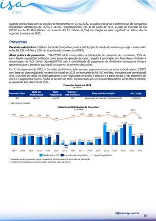 18
ri@isacteep.com.br
Quando comparadas com os preções de fechamento em 31/12/2022, as ações ordinárias e preferenciais da Companhia
registraram valorizações de 10,9% e 10,3%, respectivamente. Em 30 de junho de 2023, o valor de mercado da ISA
CTEEP era de R$ 18,4 bilhões, um aumento R$ 1,5 bilhões (9,5%) em relação ao valor registrado no último dia do
segundo trimestre de 2022.
Proventos
Previsão estatutária: Estatuto Social da Companhia prevê a distribuição de dividendo mínimo que seja o maior valor
entre R$ 359 milhões e 25% do lucro líquido do exercício (IFRS).
Atual prática de proventos: ISA CTEEP adota como prática a distribuição de proventos de, no mínimo, 75% do
lucro líquido regulatório (utilizado como proxy da geração de caixa), sujeita à aprovação em Assembleia, limitada à
alavancagem de 3,0x Dívida Líquida/EBITDA com a possibilidade de pagamento de dividendos intercalares Sempre
garantindo que o provento seja igual ou superior ao mínimo obrigatório.
Em 21 de dezembro de 2022, o Conselho de Administração aprovou pagamento de juros sobre capital próprio (“JCP”)
com base no lucro registrado no exercício social de 2022 no montante de R$ 700 milhões, montante que corresponde
a R$ 1,062404 por ação. As ações passaram a ser negociadas ex-direito (“Data Ex”) a partir do dia 27 de dezembro de
2022 e o pagamento ocorreu no dia 11 de abril de 2023. Considerando o Lucro Líquido Regulatório de R$ 936,9 milhões,
o payout do ano 2022 foi de 75%.
¹ Valor bruto de impostos
¹ disposição anual de proventos regime competência, conforme exercício social base de distribuição
² considera a competência de exercício social e proventos pagos da reserva
Proventos Pagos em 2023
R$ milhões
Histórico de Distribuição de Proventos¹
R$ milhões
JCP dez/22 abr/23 700 Resultado do Exercício Social de 2022 1,062404
Provento Tipo
Data de
Deliberação
Data
Pagamento
Volume ¹
(R$ milhões)
Base de Distribuição R$ / Ação
 