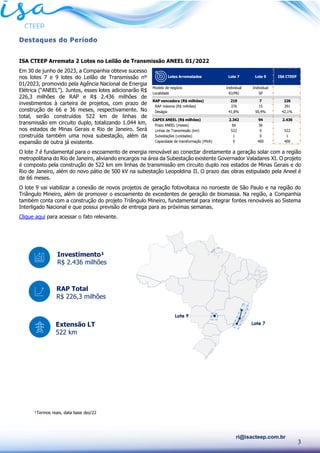 3
ri@isacteep.com.br
Destaques do Período
ISA CTEEP Arremata 2 Lotes no Leilão de Transmissão ANEEL 01/2022
Em 30 de junho de 2023, a Companhia obteve sucesso
nos lotes 7 e 9 lotes do Leilão de Transmissão nº
01/2023, promovido pela Agência Nacional de Energia
Elétrica (“ANEEL”). Juntos, esses lotes adicionarão R$
226,3 milhões de RAP e R$ 2.436 milhões de
investimentos à carteira de projetos, com prazo de
construção de 66 e 36 meses, respectivamente. No
total, serão construídos 522 km de linhas de
transmissão em circuito duplo, totalizando 1.044 km,
nos estados de Minas Gerais e Rio de Janeiro. Será
construída também uma nova subestação, além da
expansão de outra já existente.
O lote 7 é fundamental para o escoamento de energia renovável ao conectar diretamente a geração solar com a região
metropolitana do Rio de Janeiro, aliviando encargos na área da Subestação existente Governador Valadares XI. O projeto
é composto pela construção de 522 km em linhas de transmissão em circuito duplo nos estados de Minas Gerais e do
Rio de Janeiro, além do novo pátio de 500 kV na subestação Leopoldina II. O prazo das obras estipulado pela Aneel é
de 66 meses.
O lote 9 vai viabilizar a conexão de novos projetos de geração fotovoltaica no noroeste de São Paulo e na região do
Triângulo Mineiro, além de promover o escoamento de excedentes de geração de biomassa. Na região, a Companhia
também conta com a construção do projeto Triângulo Mineiro, fundamental para integrar fontes renováveis ao Sistema
Interligado Nacional e que possui previsão de entrega para as próximas semanas.
Clique aqui para acessar o fato relevante.
¹Termos reais, data base dez/22
Investimento¹
R$ 2.436 milhões
Extensão LT
522 km
RAP Total
R$ 226,3 milhões
Lotes Arrematados Lote 7 Lote 9 ISA CTEEP
Modelo de negócio Individual Individual
Localidade RJ/MG SP
RAP vencedora (R$ milhões) 219 7 226
RAP máxima (R$ milhões) 376 15 391
Deságio 41,8% 50,4% 42,1%
CAPEX ANEEL (R$ milhões) 2.342 94 2.436
Prazo ANEEL (meses) 66 36
Linhas de Transmissão (km) 522 0 522
Subestações (unidades) 1 0 1
Capacidade de transformação (MVA) 0 400 400
 