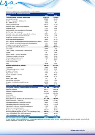 37
ri@isacteep.com.br
Anexo V – Fluxo de Caixa Indireto – Regulatório¹
¹O fluxo de caixa indireto contabilizado na metodologia regulatória considera as saídas de caixa relacionadas aos projetos greenfield, brownfield e de
Reforços e Melhorias como fluxos de investimentos.
Fluxo de Caixa das Atividades Operacionais
(R$ mil) 1S23 1S22
Fluxo de caixa das atividades operacionais 1.292.919 1.205.055
Lucro líquido do período 567.222 186.604
Benefício a empregados – déficit atuarial 11.878 31.453
PIS e COFINS diferidos -10.110 407
Depreciação e amortização 354.787 321.005
Imposto de renda e contribuição social diferidos -66.042 -2.939
Demandas judiciais -1.572 3.524
Custo residual de ativo imobilizado/intangível baixado 29.018 17.943
Beneficio fiscal – ágio incorporado 19 18
Realização de ativo da concessão na aquisição de controlada 26.634 31.116
Realização da perda em controlada em conjunto -3.174 -2.230
Resultado de equivalência patrimonial -139.960 12.271
Receita sobre aplicações financeiras -18.610 -19.723
Juros e variações cambiais sobre empréstimos, financiamentos e debêntures 555.927 576.652
Juros e variações monetárias e cambiais sobre ativos e passivos 5.512 8.398
Transações com acionistas não controladores -18.610 40.556
(Aumento) diminuição de ativos -39.377 -180.374
Caixa restrito 10.094 -320
Contas a receber – Concessionárias e Permissionárias 132.163 -18.543
Estoques -197 -1.634
Valores a receber - Secretaria da Fazenda -85.131 -98.093
Tributos e contribuições a compensar -57.679 -54.287
Despesas pagas antecipadamente -24.265 -26.589
Cauções e depósitos vinculados -6 2.214
Crédito com controladas 0 0
Outros -14.356 16.878
Aumento (diminuição) de passivos 266.309 110.692
Fornecedores 41.662 2.946
Tributos e encargos sociais a recolher 157.159 87.930
Obrigações trabalhistas 2.815 976
Pagamentos de impostos -64.055 -40.324
Encargos regulatórios a recolher 620 4.103
Provisões -21.148 -13.211
Valores a pagar Vivest -125 89
Reserva Global de Reversão -1.240 -1.240
Obrigações vinculadas à concessão do serviço 190.508 84.344
Outros -39.887 -14.921
Caixa líquido gerado nas atividades operacionais 1.519.851 1.135.373
Caixa gerado (utilizado) nas atividades de investimentos -778.780 -1.081.527
Aplicações financeiras -441.813 -1.070.396
Regates de Aplicações financeiras 687.726 1.083.467
Imobilizado -1.070.492 -1.017.598
Investimentos 0 -77.000
Dividendos recebidos 45.799 0
Caixa utilizado nas atividades de financiamentos -352.717 -114.988
Adições Empréstimos e Debêntures 547.896 926.960
Pagamentos Empréstimos e Debêntures (principal) -54.487 -713.307
Pagamentos Empréstimos e Debêntures (juros) -239.967 -210.316
Pagamentos Arrendamento Mercantil (principal e juros) -7.903 -7.530
Instrumentos financeiros derivativos -509 -13.079
Dividendos e juros sobre capital próprios pagos -597.747 -97.716
Aumento (redução) líquido em caixa e equivalentes de caixa 388.354 -61.142
Caixa e equivalentes de caixa no início do exercício 336.523 282.632
Caixa e equivalentes de caixa no final do exercício 724.877 221.490
Variação em caixa e equivalentes de caixa 388.354 -61.142
Consolidado
 
