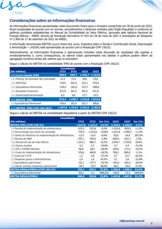 4
ri@isacteep.com.br
Considerações sobre as informações financeiras
As informações financeiras apresentadas neste documento foram para o trimestre social findo em 30 de junho de 2023,
foram preparadas de acordo com as normas, procedimentos e diretrizes emitidos pelo Órgão Regulador e conforme as
políticas contábeis estabelecidas no Manual de Contabilidade do Setor Elétrico, aprovado pela Agência Nacional de
Energia Elétrica – ANEEL através da Resolução Normativa nº 933 em 28 de maio de 2021 e orientações do Despacho
nº 2.904 de 17 de setembro de 2021 da ANEEL.
A informação denominada EBITDA (Lucro Antes dos Juros, Impostos sobre a Renda e Contribuição Social, Depreciação
e Amortização – LAJIDA) está apresentada de acordo com a Resolução CVM 156/22.
Adicionalmente, as informações financeiras e operacionais incluídas nesta discussão de resultados são sujeitas a
arredondamentos e, como consequência, os valores totais apresentados nas tabelas e gráficos podem diferir da
agregação numérica direta dos valores que os precedem.
Segue o cálculo do EBITDA na contabilidade IFRS de acordo com a Resolução CVM 156/22:
Segue o cálculo do EBITDA na contabilidade Regulatória a partir do EBITDA CVM 156/22:
Consolidado
(R$ milhões) 2T23 2T22 1S23 1S22
(=) Lucro Líquido IFRS 600,9 699,7 1.349,7 1.242,8
(+) Particip. do Acionista não controlador 12,3 13,5 18,6 23,6
(+) IRPJ/CSLL 170,5 201,5 372,1 374,4
(+) Equivalência Patrimonial -134,4 -181,9 -327,7 -309,8
(+) Resultado Financeiro 257,9 301,3 491,5 531,6
(+) Depreciação/Amortização 6,3 6,6 12,7 13,5
(=) EBITDA IFRS 913,4 1.040,7 1.916,8 1.876,0
(-) Equivalência Patrimonial 134,4 181,9 327,7 309,8
(=) EBITDA IFRS CVM 156/2022 1.047,8 1.222,6 2.244,5 2.185,8
Consolidado
(R$ milhões) 2T23 2T22 Var (%) 1S23 1S22 Var (%)
EBITDA IFRS (CVM 156/22) 1.047,8 1.222,6 -14,3% 2.244,5 2.185,8 2,7%
(-) Receita de implementação da infraestrutura -519,3 -523,8 -0,9% -1.024,6 -920,9 11,3%
(-) Remuneração dos ativos de concessão -770,3 -1.010,6 -23,8% -1.637,8 -1.849,7 -11,5%
(-) Ganho de eficiência na implementação da infraestrutura -12,9 -13,0 -0,6% -52,0 -16,9 207,0%
(-) Receita de O&M -337,1 -343,4 -1,8% -683,6 -637,1 7,3%
(+) Receita de uso da rede elétrica 1.021,1 886,7 15,2% 2.042,7 1.725,0 18,4%
(+) Outras receitas 2,2 2,7 -19,0% 3,7 4,4 -15,4%
(+) PIS e COFINS diferidos 48,8 68,2 -28,4% 104,8 117,4 -10,7%
(+) Custo de implementação da infraestrutura 376,6 460,8 -18,3% 796,2 805,0 -1,1%
(-) Custo de O & M 1,3 4,8 -72,3% 5,7 15,7 -63,5%
(-) Despesas gerais e administrativas 2,4 1,6 45,5% 2,1 3,0 -31,8%
(-) Equivalência patrimonial -52,1 -177,7 -70,7% -187,8 -297,5 -36,9%
(-) Outras receitas (despesas) operacionais -39,3 -19,9 98,0% -48,2 -35,0 37,9%
EBITDA REGULATÓRIO (CVM 156/22) 769,1 559,1 37,6% 1.565,8 1.099,2 42,4%
(-) Equivalência Patrimonial -82,3 -4,1 1884,0% -140,0 -12,3 1040,6%
EBITDA REGULATÓRIO 686,8 555,0 23,8% 1.425,8 1.087,0 31,2%
 