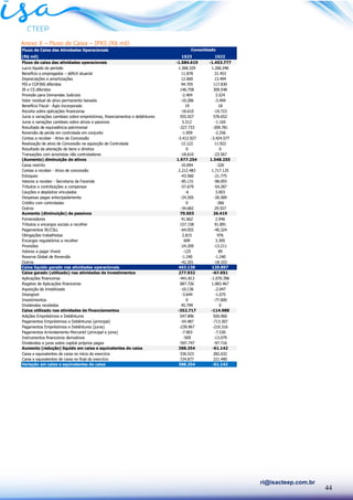 44
ri@isacteep.com.br
Anexo X – Fluxo de Caixa – IFRS (R$ mil)
Fluxo de Caixa das Atividades Operacionais
(R$ mil) 1S23 1S22
Fluxo de caixa das atividades operacionais -1.584.619 -1.453.777
Lucro líquido do período 1.368.329 1.266.346
Benefício a empregados – déficit atuarial 11.878 31.453
Depreciações e amortizações 12.660 13.494
PIS e COFINS diferidos 94.705 117.830
IR e CS diferidos 146.758 309.548
Provisão para Demandas Judiciais -2.404 3.524
Valor residual de ativo permanente baixado -10.286 -3.494
Benefício Fiscal - Ágio Incorporado 19 18
Receita sobre aplicações financeiras -18.610 -19.723
Juros e variações cambiais sobre empréstimos, financiamentos e debêntures 555.927 576.652
Juros e variações cambiais sobre ativos e passivos 5.512 -1.165
Resultado de equivalência patrimonial -327.733 -309.781
Reversão da perda em controlada em conjunto -1.959 -2.256
Contas a receber - Ativo de Concessão -3.412.927 -3.424.577
Realização de ativo de Concessão na aquisição de Controlada 12.122 11.922
Resultado da alienação de bens e direitos 0 0
Transações com acionistas não controladores -18.610 -23.567
(Aumento) diminuição de ativos 1.977.254 1.548.255
Caixa restrito 10.094 -320
Contas a receber - Ativo de concessão 2.212.483 1.717.125
Estoques -43.560 -21.775
Valores a receber - Secretaria da Fazenda -85.131 -98.093
Tributos e contribuições a compensar -57.679 -54.287
Cauções e depósitos vinculados -6 3.003
Despesas pagas antecipadamente -24.265 -26.589
Crédito com controladas 0 -366
Outros -34.682 29.557
Aumento (diminuição) de passivos 70.503 26.419
Fornecedores 41.662 2.946
Tributos e encargos sociais a recolher 157.158 91.891
Pagamentos IR/CSLL -64.055 -40.324
Obrigações trabalhistas 2.815 976
Encargos regulatórios a recolher 699 3.395
Provisões -24.209 -13.211
Valores a pagar Vivest -125 89
Reserva Global de Reversão -1.240 -1.240
Outros -42.201 -18.103
Caixa líquido gerado nas atividades operacionais 463.138 120.897
Caixa gerado (utilizado) nas atividades de investimentos 277.932 -67.051
Aplicações financeiras -441.813 -1.070.396
Regates de Aplicações financeiras 687.726 1.083.467
Aquisição de Imobilizado -10.136 -2.047
Intangível -3.644 -1.075
Investimentos 0 -77.000
Dividendos recebidos 45.799 0
Caixa utilizado nas atividades de financiamentos -352.717 -114.988
Adições Empréstimos e Debêntures 547.896 926.960
Pagamentos Empréstimos e Debêntures (principal) -54.487 -713.307
Pagamentos Empréstimos e Debêntures (juros) -239.967 -210.316
Pagamentos Arrendamento Mercantil (principal e juros) -7.903 -7.530
Instrumentos financeiros derivativos -509 -13.079
Dividendos e juros sobre capital próprios pagos -597.747 -97.716
Aumento (redução) líquido em caixa e equivalentes de caixa 388.354 -61.142
Caixa e equivalentes de caixa no início do exercício 336.523 282.632
Caixa e equivalentes de caixa no final do exercício 724.877 221.490
Variação em caixa e equivalentes de caixa 388.354 -61.142
Consolidado
 