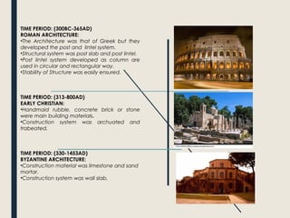 Roman Post Support Structure structure analysis by PUC | PPT