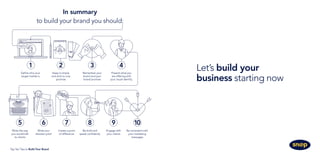Top Ten Tips to Build Your Brand
Let’s build your
business starting now
In summary
to build your brand you should:
Define who your
target market is
Write the way
you would talk
to clients
Create a point
of difference
Be bold and
speak confidently
Engage with
your clients
Be consistent with
your marketing
messages
Write your
elevator pitch
Keep it simple
and stick to one
promise
Remember your
brand and your
brand promise
Present what you
are offering with
your visual identity
1
5 6 7 8 9 10
2 3 4
 
