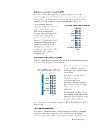 Enterprise Application Integration (EAI)
EAI uses a metadata driven approach to synchronizing the data across the
operational applications. All information about what data needs to move, when it
needs to move, what transformations to execute as it moves, what error recovery
processes to use, etc. is stored in the metadata repository of the EAI tool.
This information along with
application connecters is used at run
time for needed synchronization.
Hub and Spoke, Publish and
Subscribe, high volume, low latency
content based routing are key
features of an EAI solution. The
figure on the right illustrates a set of
applications integrated via an EAI
technology. Depending on the
topology deployed, these
configurations are sometimes called
an enterprise service bus or
integration hub.
Applications
EAI
Enterprise Application Integration
Sales
Marketing
Inventory
Financials
Partners
Supply Chain
Order Management
Service
Service Oriented Architecture (SOA)
In an SOA environment, the features and functions of the applications are exposed
as shared services using standardized interfaces.
Service Oriented Architecture
Applications
EAI
Sales
Marketing
Inventory
Financials
Partners
Supply Chain
OM
Service
Orchestration
These services can then be combined
in end-to-end business processes by
a technique called Business Process
Orchestration.
In the figure on the left, we have
added a business process
orchestration layer to the
architecture. This layer represents
the tools used to design and deploy
business processes across
applications.
The implication for MDM is that it
must not only support application to
application (A2A) integration, it must
also expose the master data to
the business process orchestration layer as well. This is discussed in more depth in
a later section.
The Data Quality Problem
EAI and SOA dramatically reduce the cost of integration but leave the data silos
untouched. They are not designed to know what data ought to populate the
various connected systems. They are designed to deal with the fragmentation, but
Master Data Management 7
 