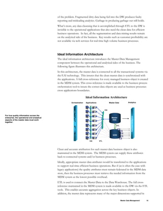 of the problem. Fragmented dirty data being fed into the DW produces faulty
reporting and misleading analytics. Garbage-in producing garbage-out still holds.
What’s more, any data cleansing that is accomplished through ETL to the DW is
invisible to the operational applications that also need the clean data for efficient
business operations. In fact, all the segmentation and data mining results remain
on the analytical side of the business. Key results such as customer profitability are
not available via web services for real time high volume business processes.
Ideal Information Architecture
The ideal information architecture introduces the Master Data Management
component between the operational and analytical sides of the business. The
following figure illustrates this architecture.
For true quality information across the
enterprise, the operational and analytical
aspects of the master data must work
together.
In this architecture, the master data is connected to all the transactional systems via
the EAI technology. This insures that the clean master data is synchronized with
the applications. A full cross-reference for every managed business object is created
in the MDM system. This cross-reference is made available to the business process
orchestration tool to insure the correct data objects are used as business processes
cross applications boundaries.
Ideal Information Architecture
Data Marts
Reporting
Data Warehouse
Applications
ETL
DW
Business
Intelligence
EAI
DW
DW
EDW
Analytics
Master Data
Master
Data
ETL
EAI
Orchestration
Clean and accurate attribution for each master data business object is also
maintained in the MDM system. The MDM system can supply these attributes
back to connected systems and/or business processes.
Ideally, appropriate master data attributes would be transferred to the applications
to support real-time efficient business operations. But if (as is often the case with
legacy applications) the quality attributes must remain federated in the MDM data
store, then the business processes must retrieve the needed information from the
MDM system at the lowest possible overhead.
ETL is used to connect the Master Data to the Data Warehouse. The full cross-
reference maintained in the MDM system is made available to the DW via the ETL
tools. This enables accurate aggregation across the key business objects. In
addition, the master data represents many of the major dimensions supported in
Master Data Management 10
 
