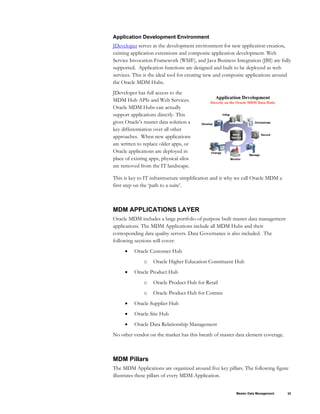 Master Data Management 32
Application Development Environment
JDeveloper serves as the development environment for new application creation,
existing application extensions and composite application development. Web
Service Invocation Framework (WSIF), and Java Business Integration (JBI) are fully
supported. Application functions are designed and built to be deployed as web
services. This is the ideal tool for creating new and composite applications around
the Oracle MDM Hubs.
JDeveloper has full access to the
MDM Hub APIs and Web Services.
Oracle MDM Hubs can actually
support applications directly. This
gives Oracle’s master data solution a
key differentiation over all other
approaches. When new applications
are written to replace older apps, or
Oracle applications are deployed in
place of existing apps, physical silos
are removed from the IT landscape.
Application Development
Directly on the Oracle MDM Data Hubs
Integrate
Orchestrate
Develop
Manage
Secure
Master
Data Hub
Master
Data Hub
Change
Monitor
This is key to IT infrastructure simplification and is why we call Oracle MDM a
first step on the ‘path to a suite’.
MDM APPLICATIONS LAYER
Oracle MDM includes a large portfolio of purpose built master data management
applications. The MDM Applications include all MDM Hubs and their
corresponding data quality servers. Data Governance is also included. The
following sections will cover:
• Oracle Customer Hub
o Oracle Higher Education Constituent Hub
• Oracle Product Hub
o Oracle Product Hub for Retail
o Oracle Product Hub for Comms
• Oracle Supplier Hub
• Oracle Site Hub
• Oracle Data Relationship Management
No other vendor on the market has this breath of master data element coverage.
MDM Pillars
The MDM Applications are organized around five key pillars. The following figure
illustrates these pillars of every MDM Application.
 
