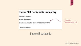 I have 68 backends
60
 