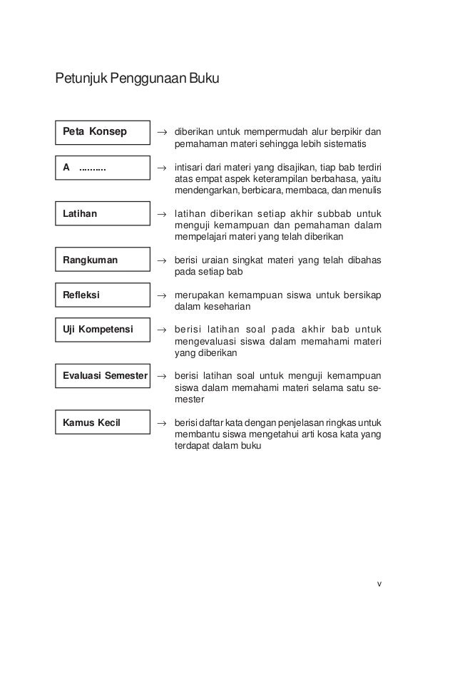 018 bahasa indonesia sd kls 5