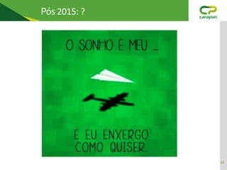 12
Pós 2015: ?
 