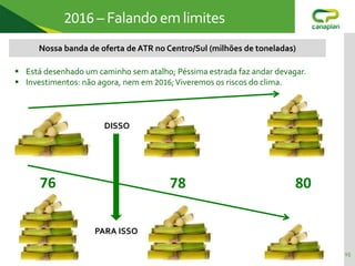 15
2016 – Falando em limites
Nossa banda de oferta de ATR no Centro/Sul (milhões de toneladas)
 Está desenhado um caminho sem atalho; Péssima estrada faz andar devagar.
 Investimentos: não agora, nem em 2016;Viveremos os riscos do clima.
76 80
78
DISSO
PARA ISSO
 