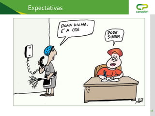 16
Expectativas
 