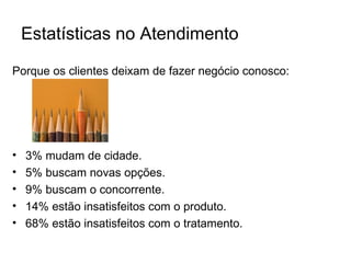 Estatísticas no Atendimento

Porque os clientes deixam de fazer negócio conosco:




•   3% mudam de cidade.
•   5% buscam novas opções.
•   9% buscam o concorrente.
•   14% estão insatisfeitos com o produto.
•   68% estão insatisfeitos com o tratamento.
 
