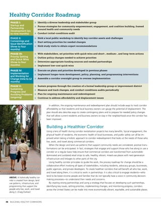 Healthy Corridor Roadmap
PHASE I:
Startup and
Partnership
Development (six
to nine months)
»» Identify a diverse leadership and stakeholder group
»» Pursue strategies for community empowerment, engagement, and coalition building, framed
around health and community needs
»» Conduct initial-conditions audit
PHASE II:
Convenings and
Issue Identification
(three to four
months)
»» Hold a local public workshop to identify key corridor assets and challenges
»» Start setting priorities for needed changes
»» Hold study visits to obtain expert recommendations
PHASE III:
Priority Setting
and Quick Wins
(three to four
months)
»» With stakeholders, set priorities with quick wins and short-, medium-, and long-term actions
»» Outline policy changes needed to achieve priorities
»» Determine appropriate funding sources and needed partnerships
»» Implement low-cost quick wins
PHASE IV:
Implementation
and Working for
Change (nine to 12
months)
»» Execute on plans and priorities developed in previous phases
»» Implement longer-term development, policy, planning, and programming interventions
»» Assemble a corridor oversight group to oversee implementation
PHASE V:
Sustaining
Progress and
Avoiding Problems
(ongoing)
»» Sustain progress through the creation of a formal leadership group or improvement district
»» Measure and track changes, and conduct conditions audits periodically
»» Plan for ongoing maintenance and redevelopment
»» Continue to address affordability and displacement issues
In addition, the ongoing maintenance and redevelopment plan should include ways to track corridor
affordability so that residents and local business owners can gauge the potential of displacement. The
plan should also describe ways to create contingency plans and to prepare for needed policy changes
that will allow current residents and business owners to stay in the neighborhood once the corridor has
been improved.
Building a Healthier Corridor
Using a lens of health during corridor revitalization projects has many benefits. Social engagement, the
physical health of residents, the economic health of local businesses, and public safety can all be im-
proved when taking a holistic approach to corridor redevelopment that looks at the needs of those who
live, work, and travel along commercial corridors.
When the design and land use patterns that support community needs are considered, positive trans-
formations can be anticipated. In fact, strategies that engage and support those who live along or use a
corridor on a regular basis help ensure that commercial corridors are transformed from automobile-
dominated and outdated retail strips to safe, healthy, vibrant, mixed-use places with next-generation
infrastructure and linkages to other parts of the city.
Using healthy corridor principles to guide the work, the process roadmap for change should be a
collaborative effort involving all types of stakeholders, including residents, advocacy groups, businesses,
public agencies, and private developers. To create healthier corridors that will benefit all who live, work,
and travel along them, it is critical to work in partnerships. It is also critical to engage residents—who
tend to be lower-income people and families that do not typically have a voice in community decision-
making processes—to understand their needs and concerns.
By creating strong partnerships and using a strategy that focuses on developing such partnerships,
identifying key issues, setting priorities, implementing changes, and monitoring progress, corridors
across the United States can be made into more economically vibrant, equitable, and sustainable places.
ABOVE: A holistically healthy cor-
ridor is created from design, land
use patterns, infrastructure, and
programming that support the
people who live, work, and travel
along it. (Craig Kuhner)
	 46	 BUILDING HEALTHY CORRIDORS
 