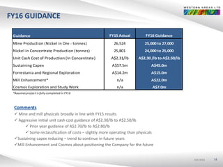 ASX:WSAASX:WSAASX:WSA
FY16 GUIDANCE
13
Comments
 Mine and mill physicals broadly in line with FY15 results
 Aggressive initial unit cash cost guidance of A$2.30/lb to A$2.50/lb
 Prior year guidance of A$2.70/lb to A$2.80/lb
 Some reclassification of costs – slightly more operating than physicals
Sustaining capex reducing – trend to continue in future years
Mill Enhancement and Cosmos about positioning the Company for the future
Guidance FY15 Actual FY16 Guidance
Mine Production (Nickel in Ore - tonnes) 26,524 25,000 to 27,000
Nickel in Concentrate Production (tonnes) 25,801 24,000 to 25,000
Unit Cash Cost of Production (In Concentrate) A$2.31/lb A$2.30 /lb to A$2.50/lb
Sustaining Capex A$57.5m A$45.0m
Forrestania and Regional Exploration A$14.2m A$15.0m
Mill Enhancement* n/a A$22.0m
Cosmos Exploration and Study Work n/a A$7.0m
*Assumes project is fully completed in FY16
 