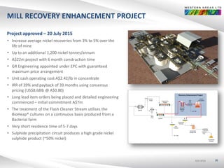 ASX:WSAASX:WSAASX:WSA
MILL RECOVERY ENHANCEMENT PROJECT
Project approved – 20 July 2015
 Increase average nickel recoveries from 3% to 5% over the
life of mine
 Up to an additional 1,200 nickel tonnes/annum
 A$22m project with 6 month construction time
 GR Engineering appointed under EPC with guaranteed
maximum price arrangement
 Unit cash operating cost A$2.42/lb in concentrate
 IRR of 39% and payback of 39 months using consensus
pricing (US$8.68lb @ A$0.80)
 Long lead item orders being placed and detailed engineering
commenced – initial commitment A$7m
 The treatment of the Flash Cleaner Stream utilises the
BioHeap® cultures on a continuous basis produced from a
Bacterial farm
 Very short residence time of 5-7 days
 Sulphide precipitation circuit produces a high grade nickel
sulphide product (~50% nickel)
26
 