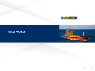ASX:WSAASX:WSAASX:WSAASX:WSA 28
NICKEL MARKET
 