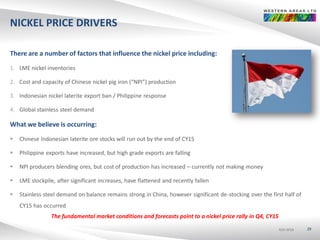 ASX:WSAASX:WSAASX:WSA
NICKEL PRICE DRIVERS
There are a number of factors that influence the nickel price including:
1. LME nickel inventories
2. Cost and capacity of Chinese nickel pig iron (“NPI”) production
3. Indonesian nickel laterite export ban / Philippine response
4. Global stainless steel demand
What we believe is occurring:
 Chinese Indonesian laterite ore stocks will run out by the end of CY15
 Philippine exports have increased, but high grade exports are falling
 NPI producers blending ores, but cost of production has increased – currently not making money
 LME stockpile, after significant increases, have flattened and recently fallen
 Stainless steel demand on balance remains strong in China, however significant de-stocking over the first half of
CY15 has occurred
29
The fundamental market conditions and forecasts point to a nickel price rally in Q4, CY15
 