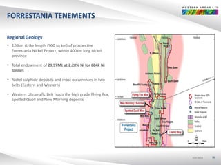 ASX:WSAASX:WSAASX:WSA
FORRESTANIA TENEMENTS
Regional Geology
 120km strike length (900 sq km) of prospective
Forrestania Nickel Project, within 400km long nickel
province
 Total endowment of 29.97Mt at 2.28% Ni for 684k Ni
tonnes
 Nickel sulphide deposits and most occurrences in two
belts (Eastern and Western)
 Western Ultramafic Belt hosts the high grade Flying Fox,
Spotted Quoll and New Morning deposits
36
 