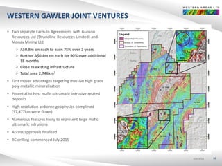 ASX:WSAASX:WSAASX:WSA
WESTERN GAWLER JOINT VENTURES
 Two separate Farm-In Agreements with Gunson
Resources Ltd (Strandline Resources Limited) and
Monax Mining Ltd:
 A$0.8m on each to earn 75% over 2 years
 Further A$0.4m on each for 90% over additional
18 months
 Close to existing infrastructure
 Total area 2,746km2
 First mover advantages targeting massive high grade
poly-metallic mineralisation
 Potential to host mafic-ultramafic intrusive related
deposits
 High resolution airborne geophysics completed
(57,477km were flown)
 Numerous features likely to represent large mafic-
ultramafic intrusions
 Access approvals finalised
 RC drilling commenced July 2015
39
 
