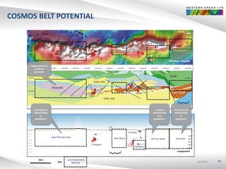 ASX:WSAASX:WSAASX:WSA
A
A
BB North
Plan Map - Magnetics
Longsection
OD Far North
Prospero
Alec Mairs
Lake Miranda Area
Key
Odysseus
COSMOS BELT POTENTIAL
Low Exploration
Maturity
Cosmos
No historical
deep drilling
or
geophysics
Hercules
2km
Limited
deep drilling
and
geophysics
Huge volume of
untested
ultramafic
No historical
deep drilling
or
geophysics
42
 